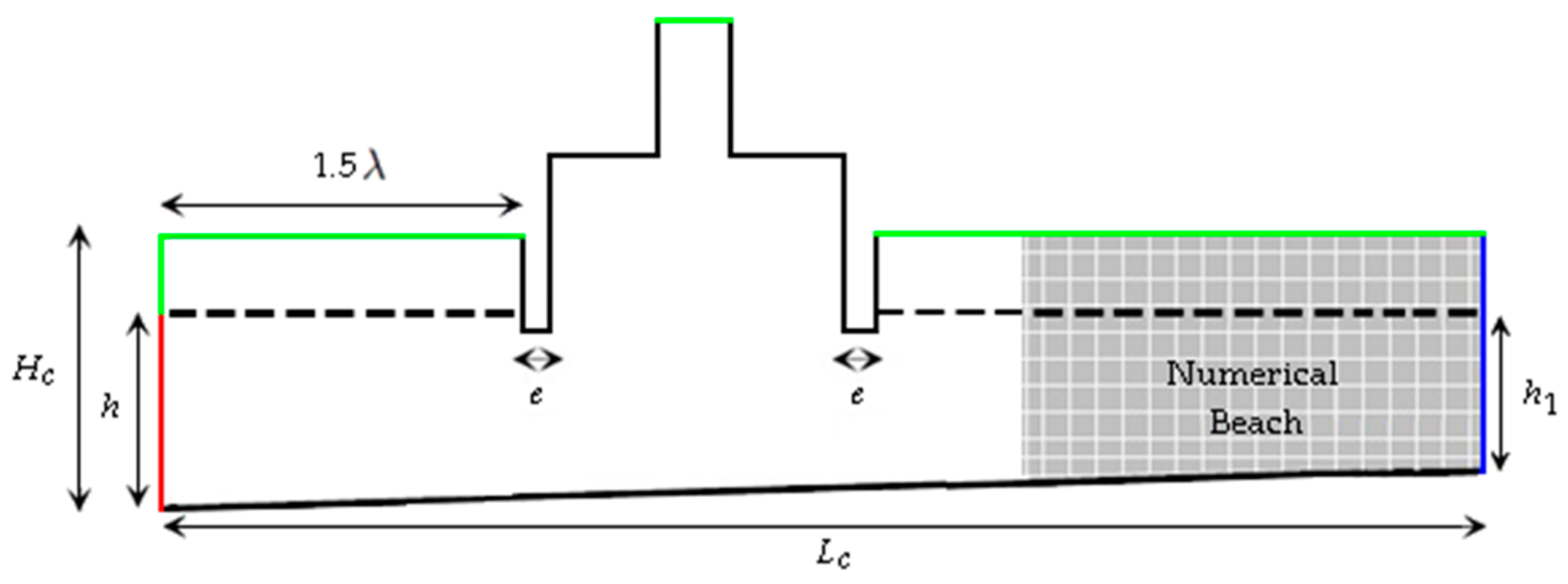 Processes 12 02352 g003