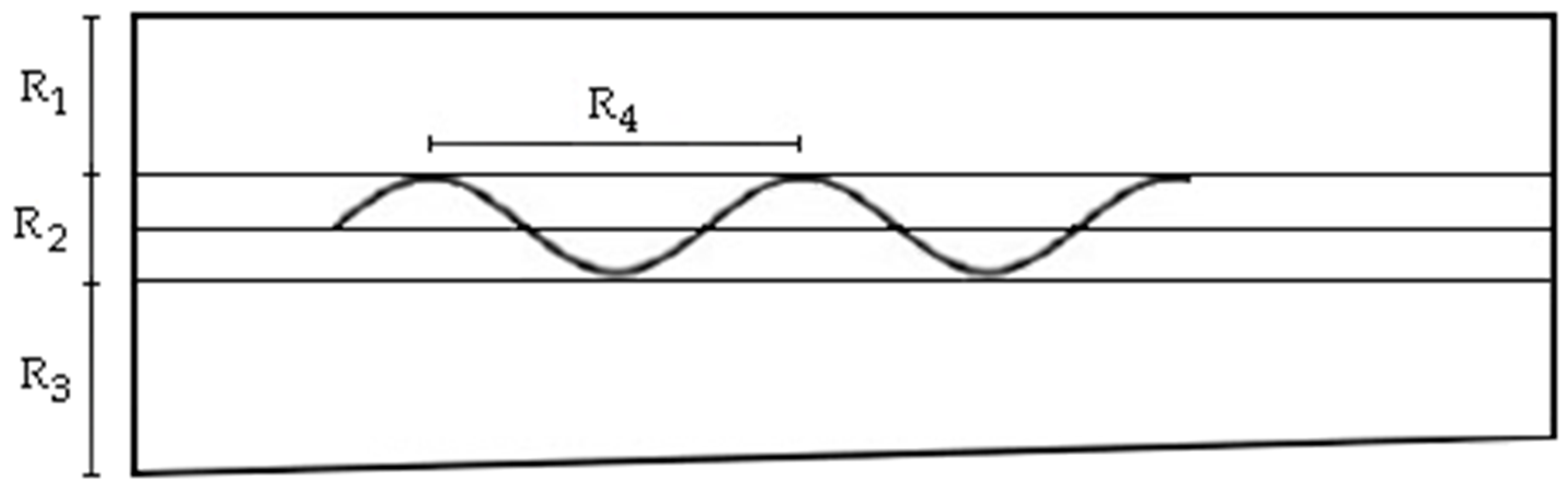 Processes 12 02352 g004