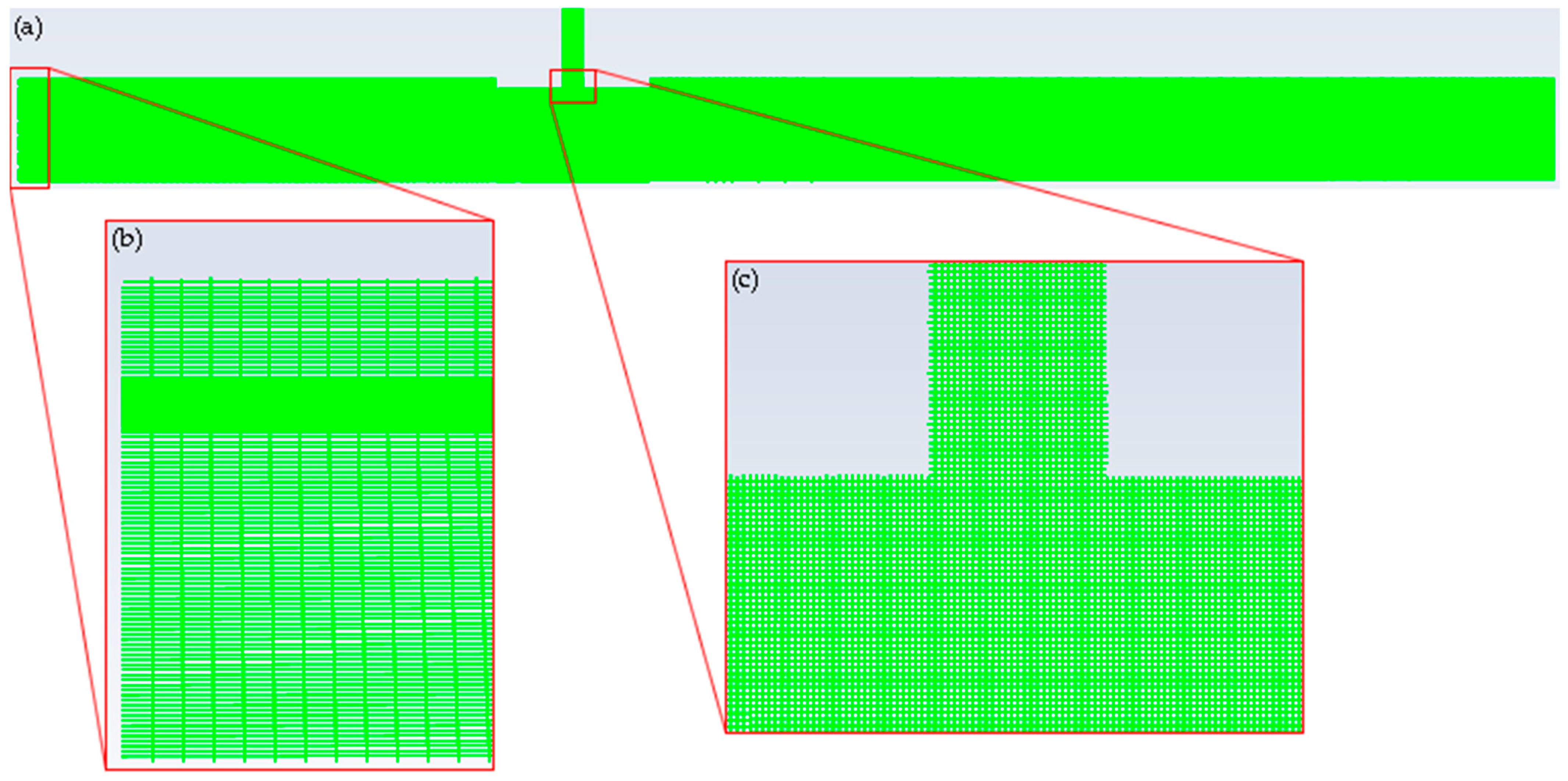 Processes 12 02352 g005