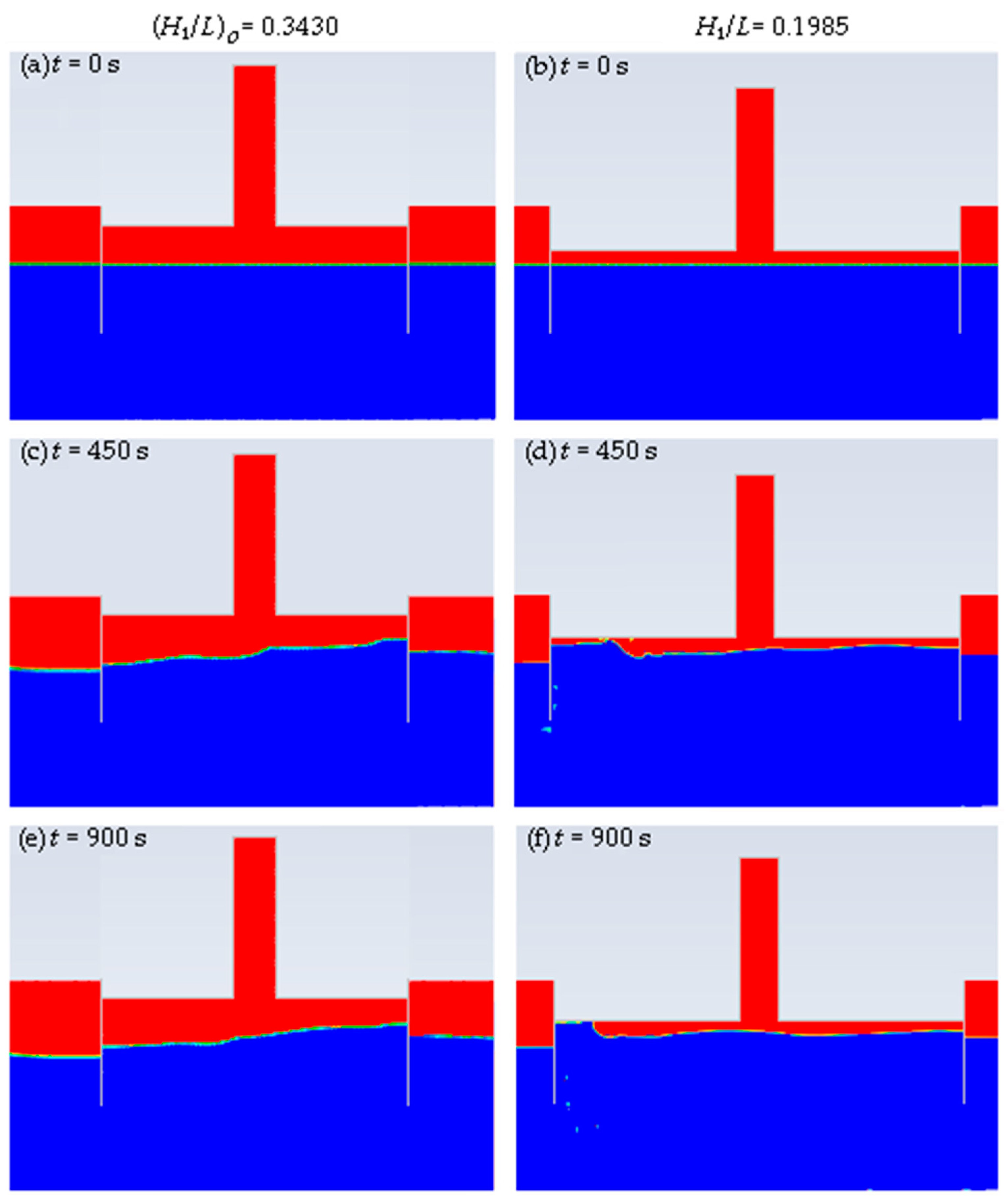 Processes 12 02352 g010