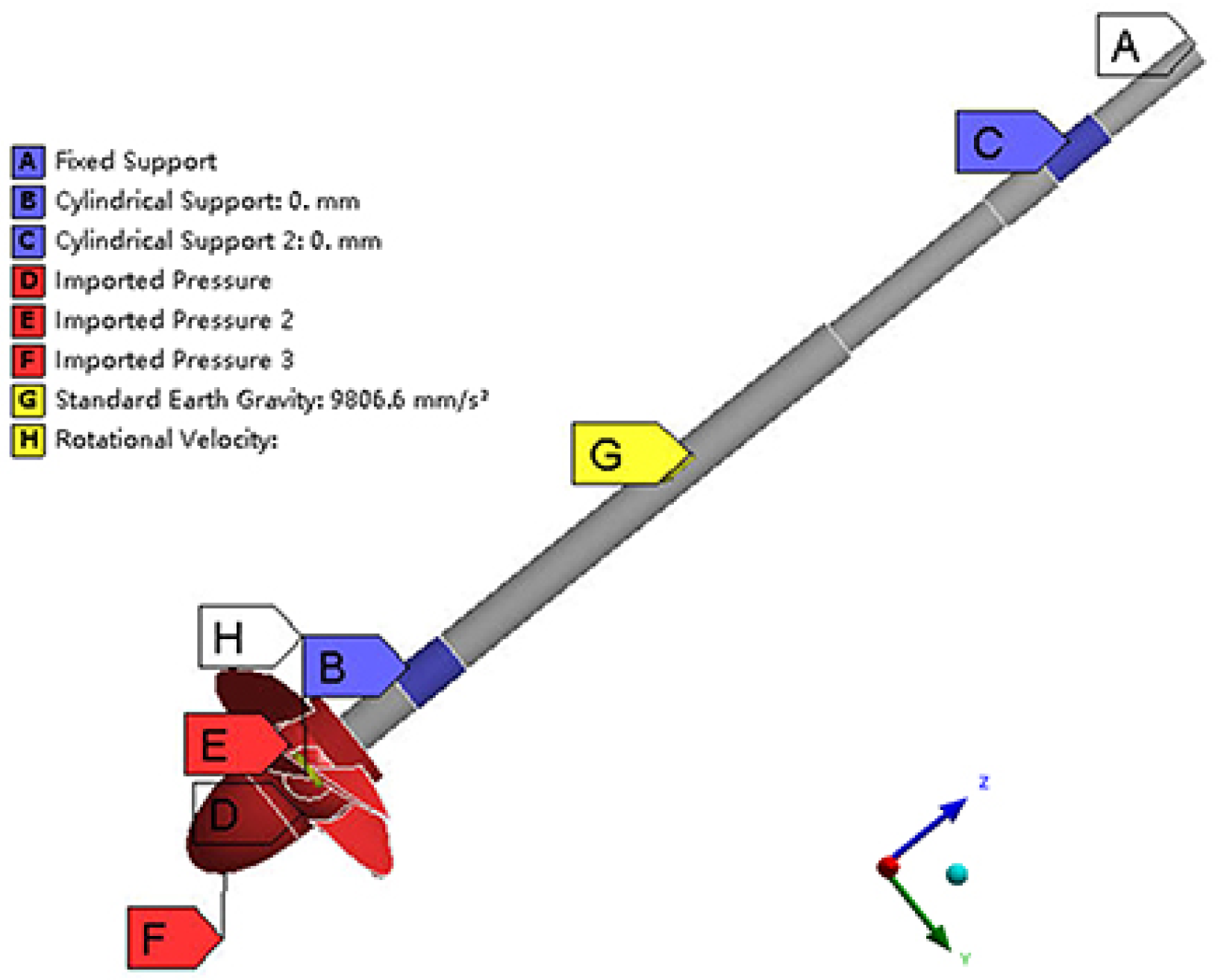 Processes 12 02369 g019