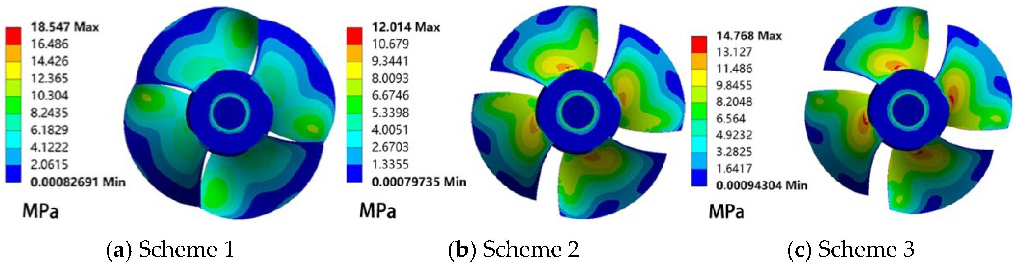 Processes 12 02369 g022