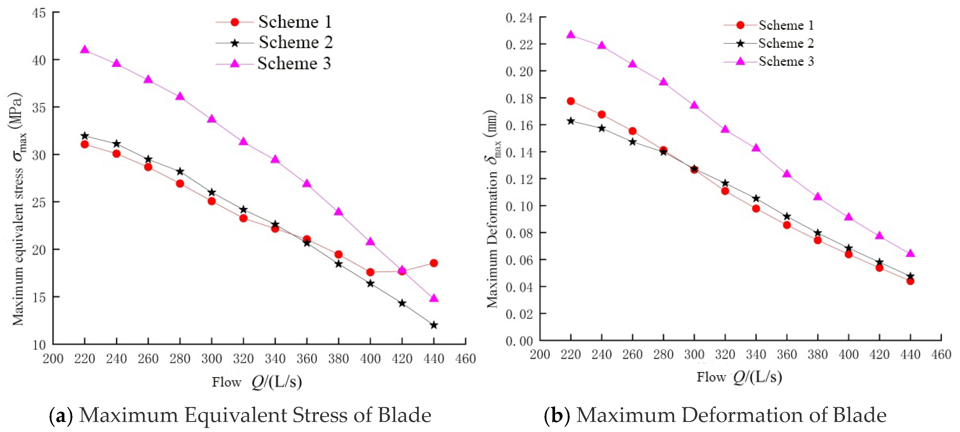Processes 12 02369 g026