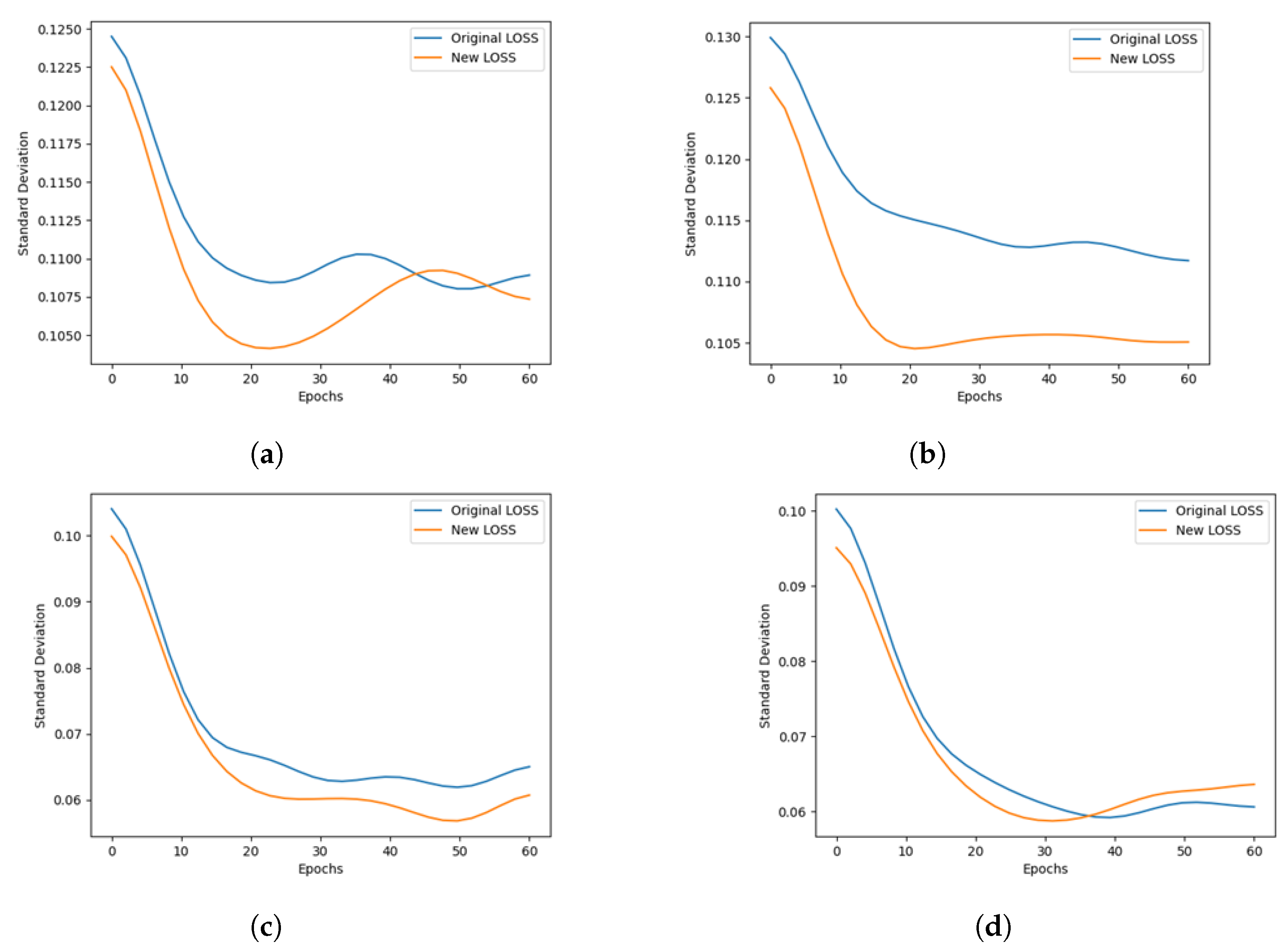 Processes 12 02373 g009