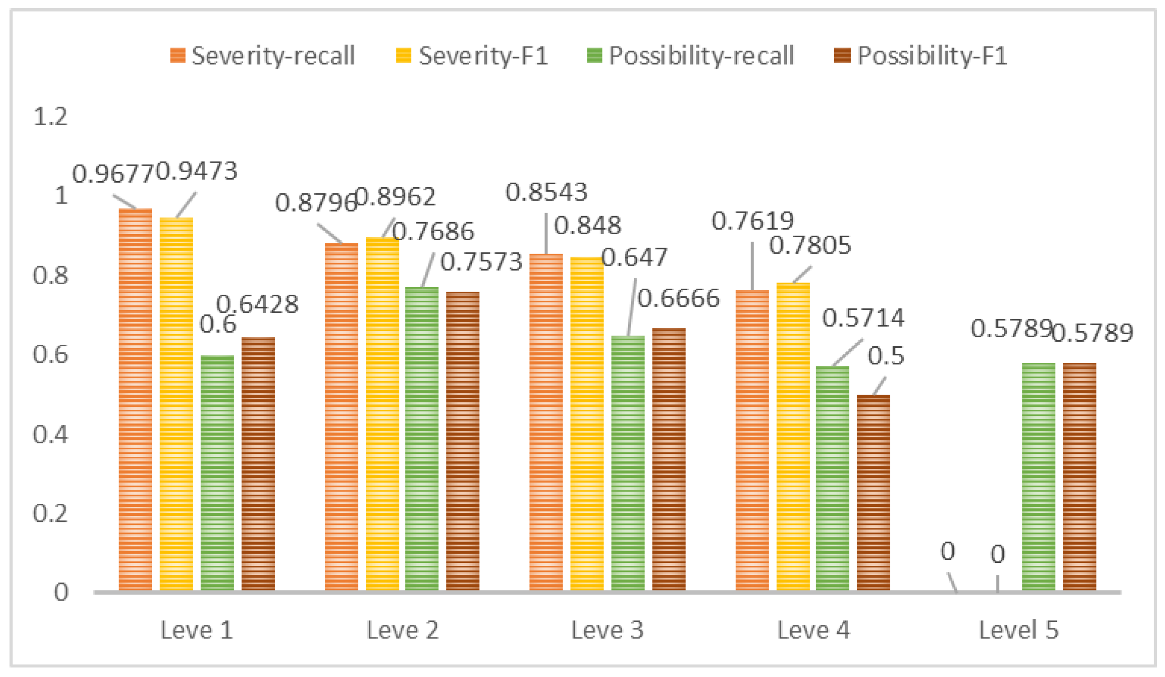 Processes 12 02373 g012