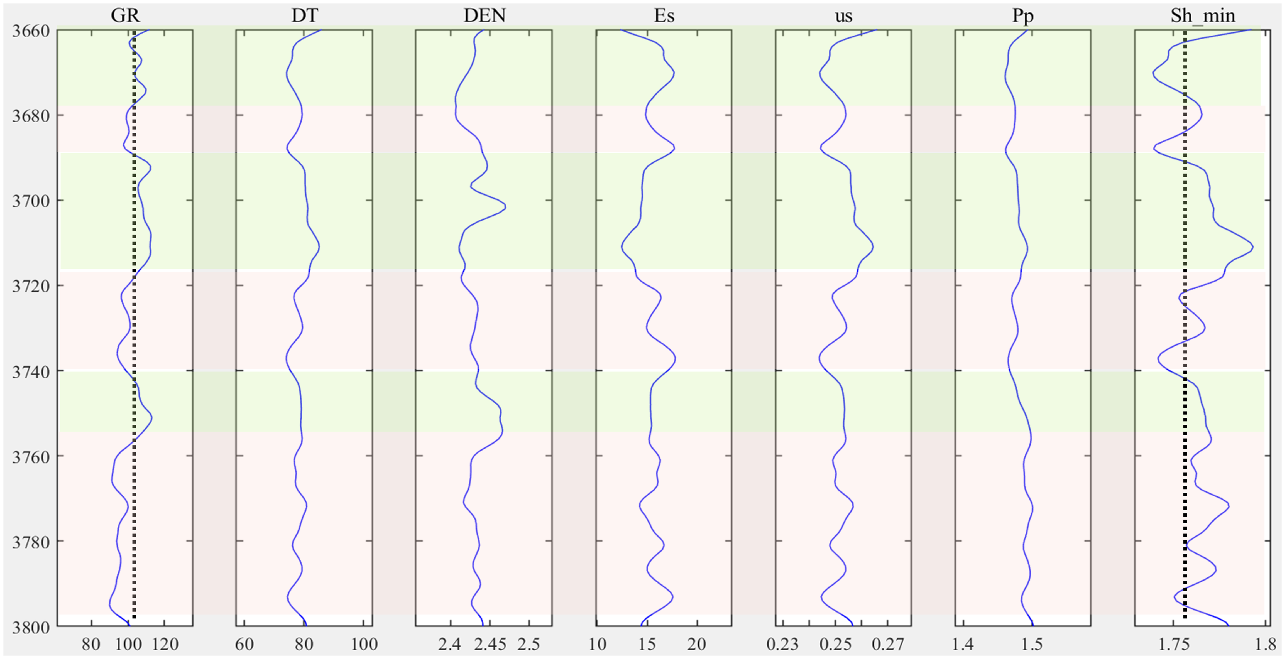 Processes 12 02375 g002