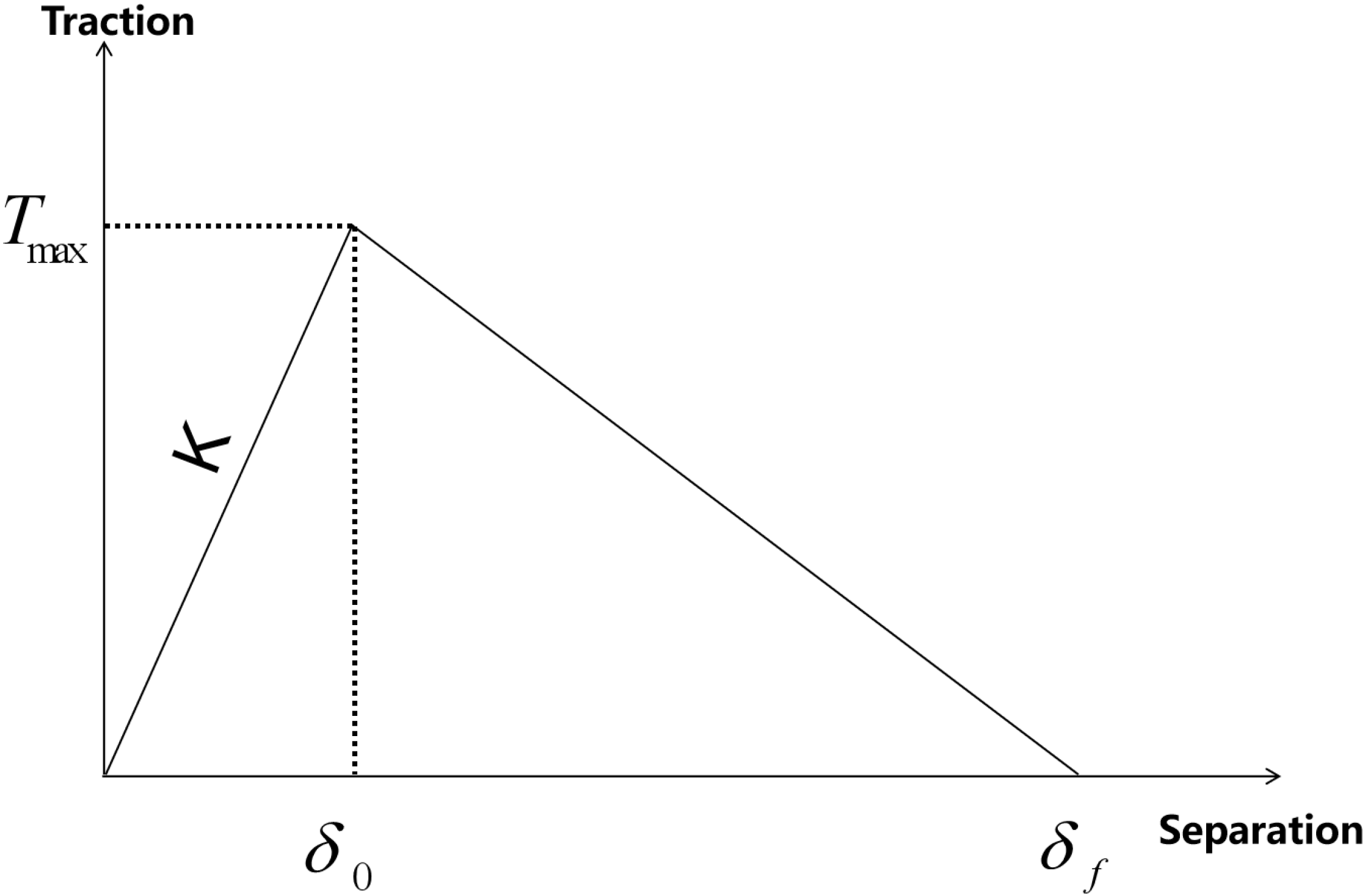 Processes 12 02375 g003