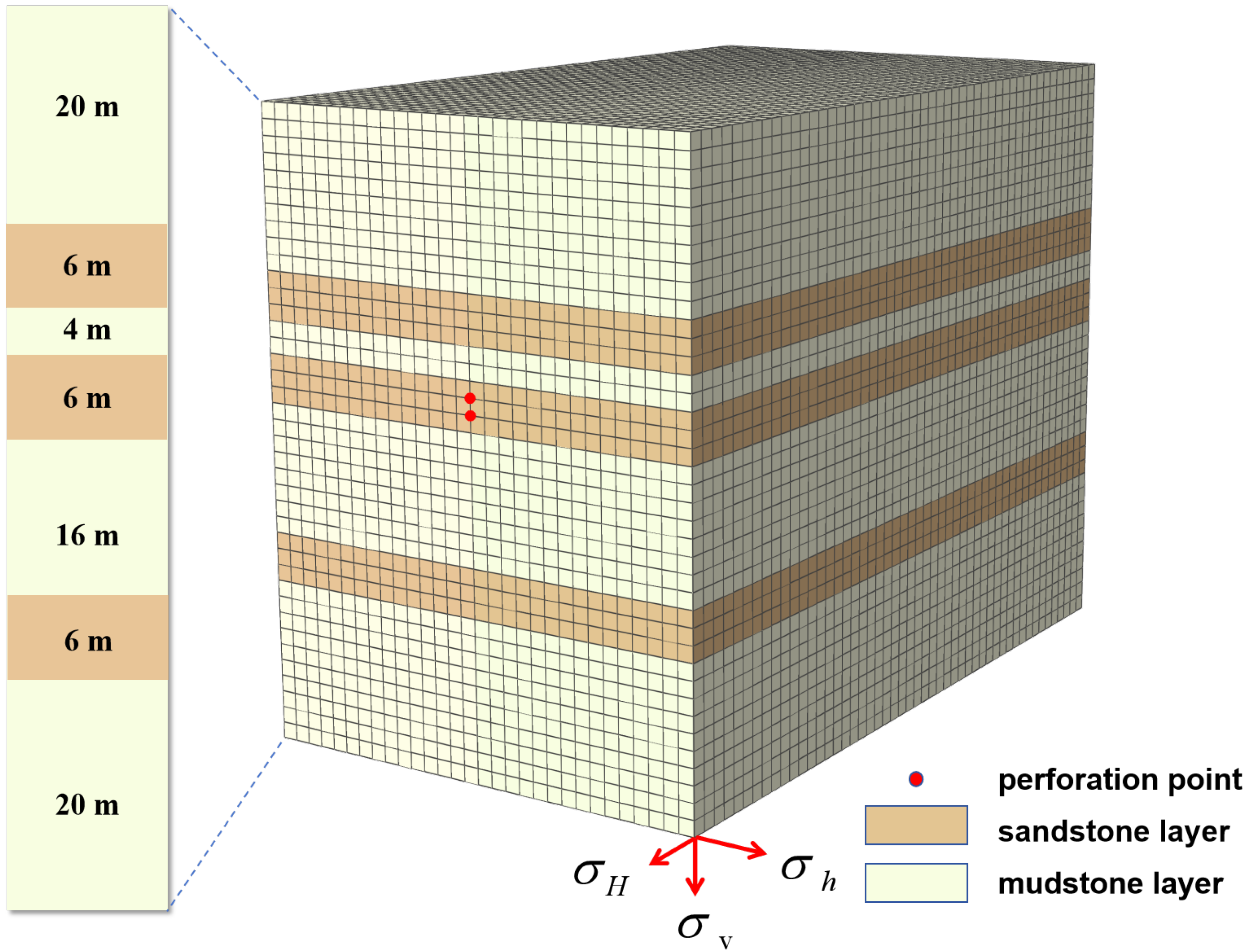 Processes 12 02375 g005
