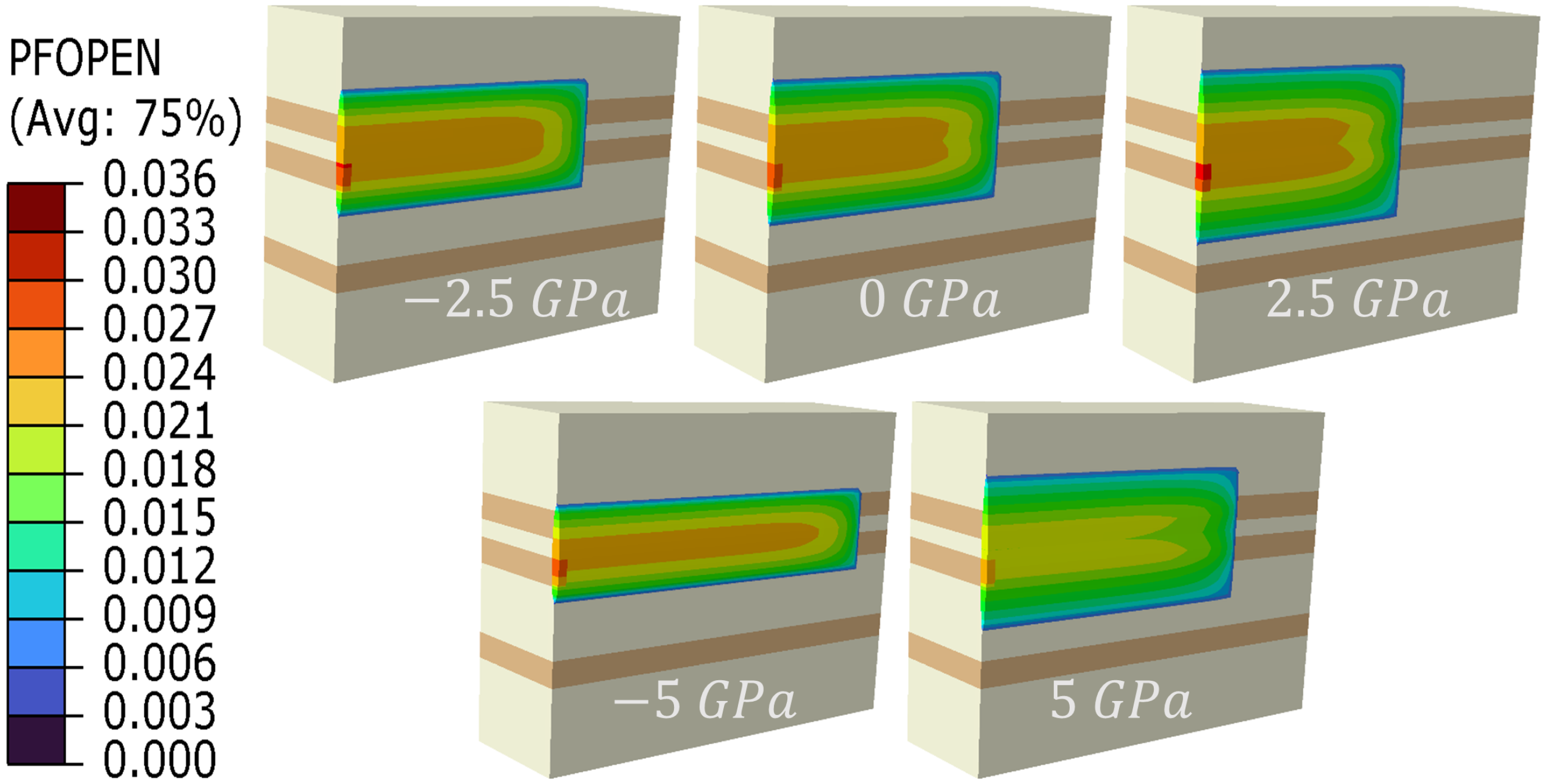 Processes 12 02375 g008