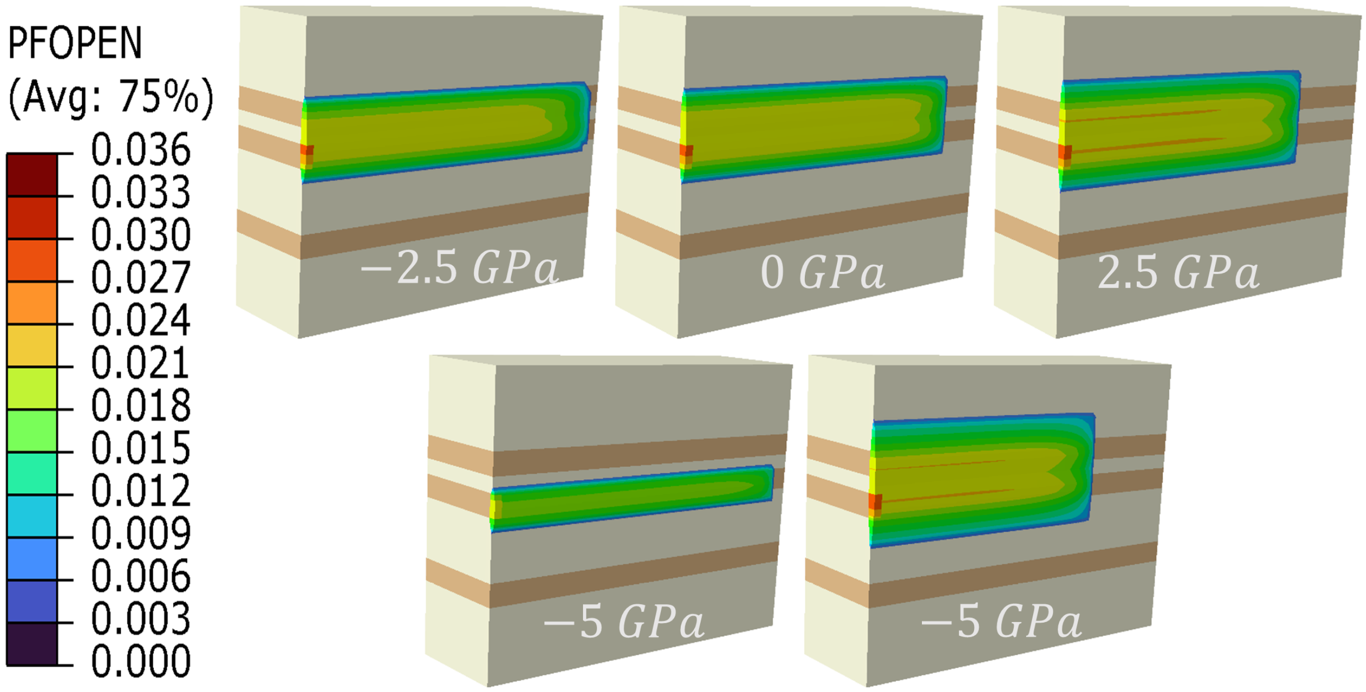 Processes 12 02375 g009