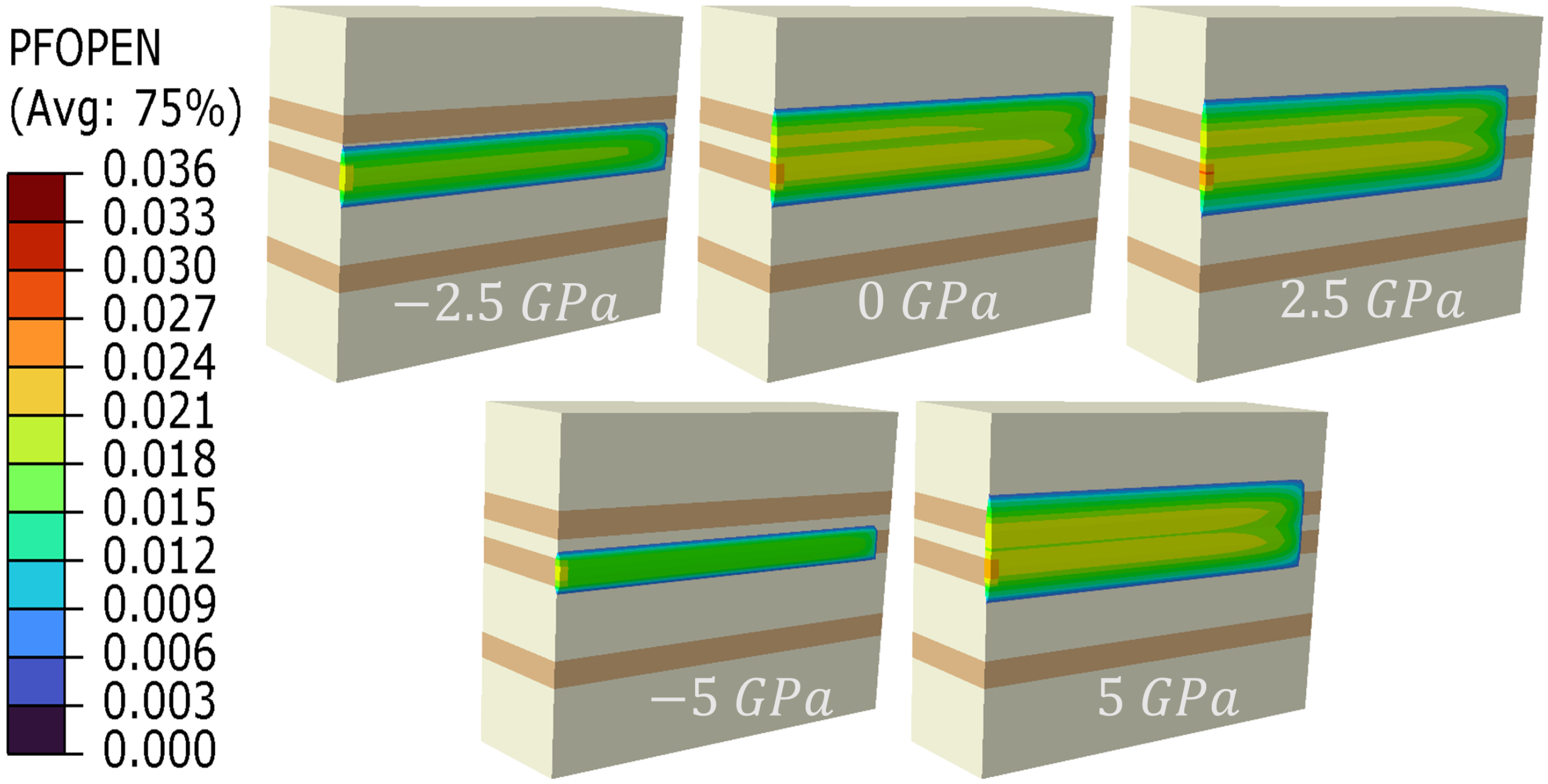 Processes 12 02375 g010
