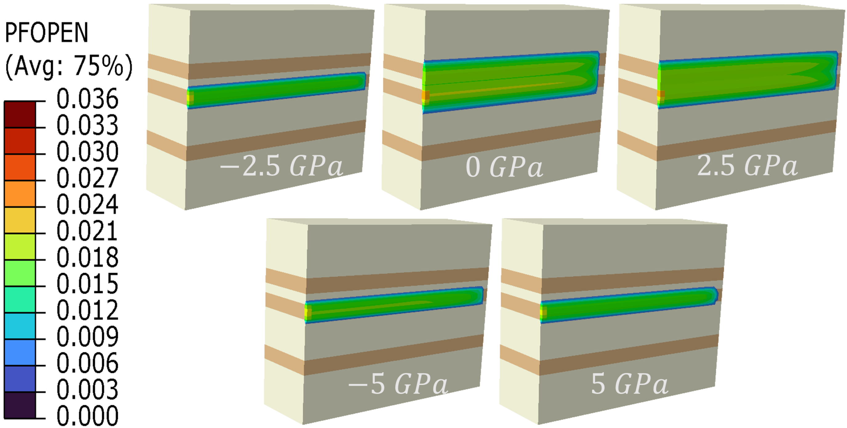 Processes 12 02375 g011
