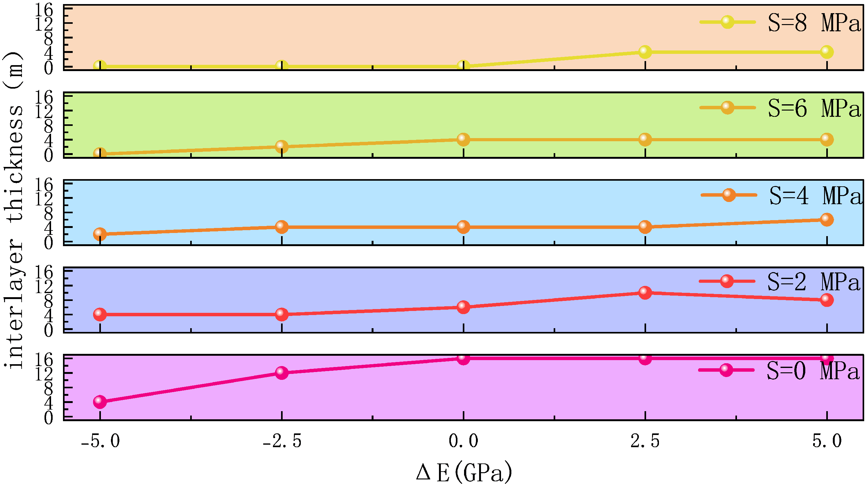 Processes 12 02375 g012