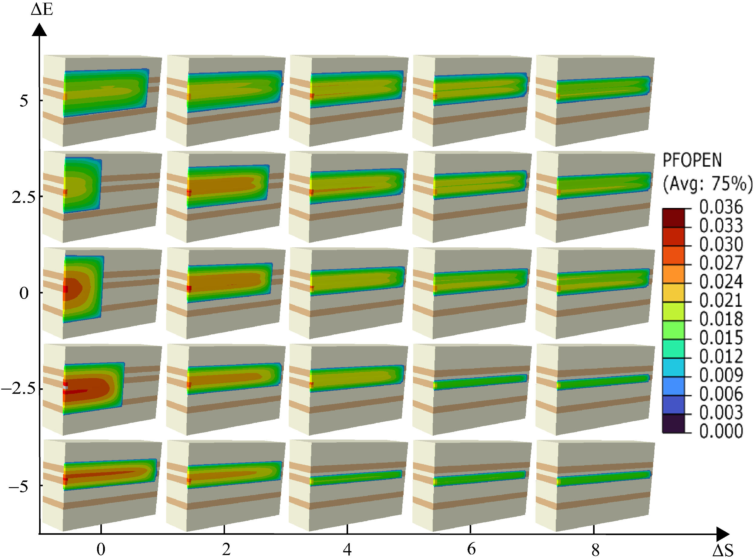 Processes 12 02375 g014