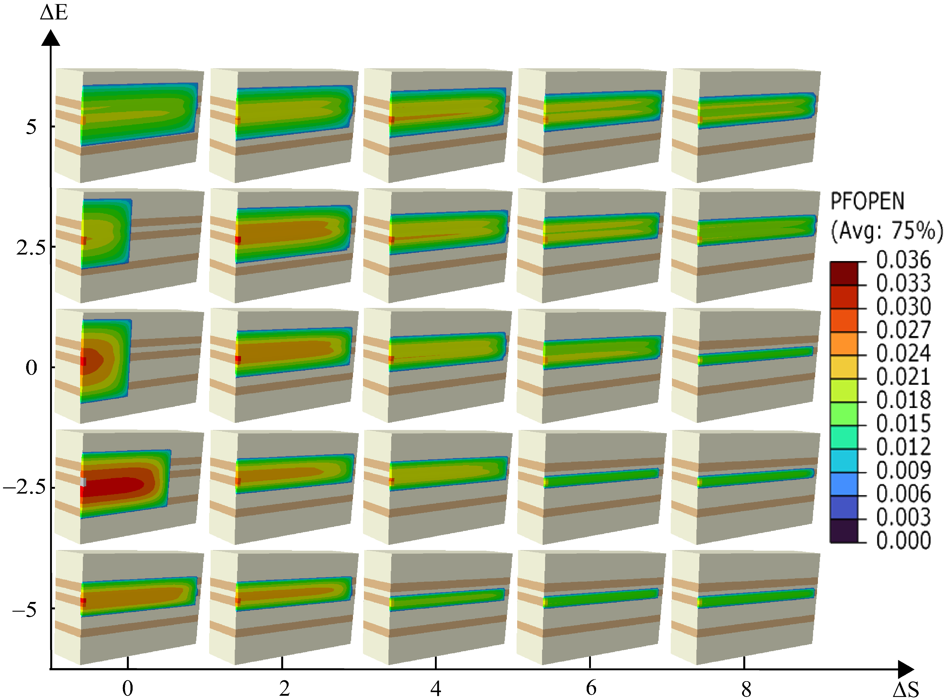 Processes 12 02375 g015