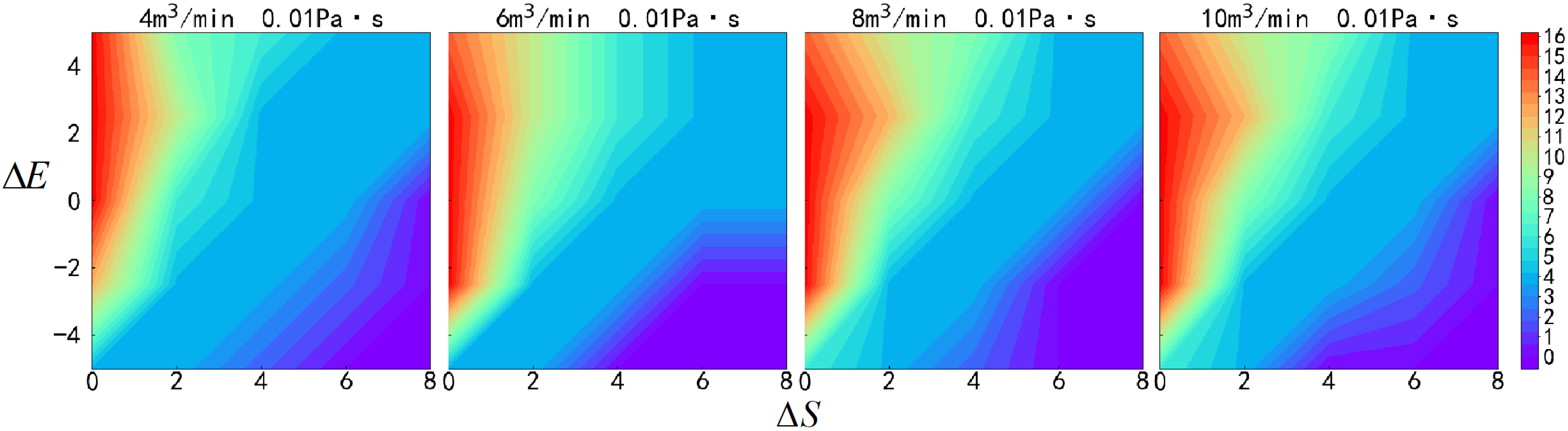 Processes 12 02375 g017