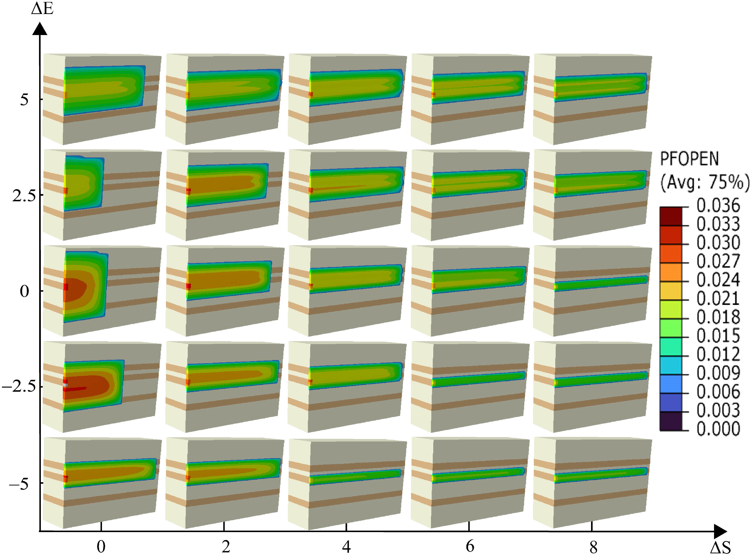Processes 12 02375 g019