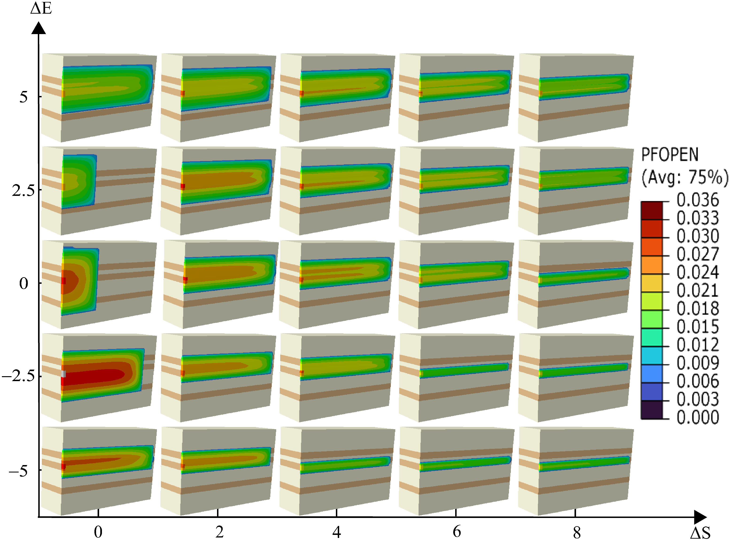 Processes 12 02375 g021
