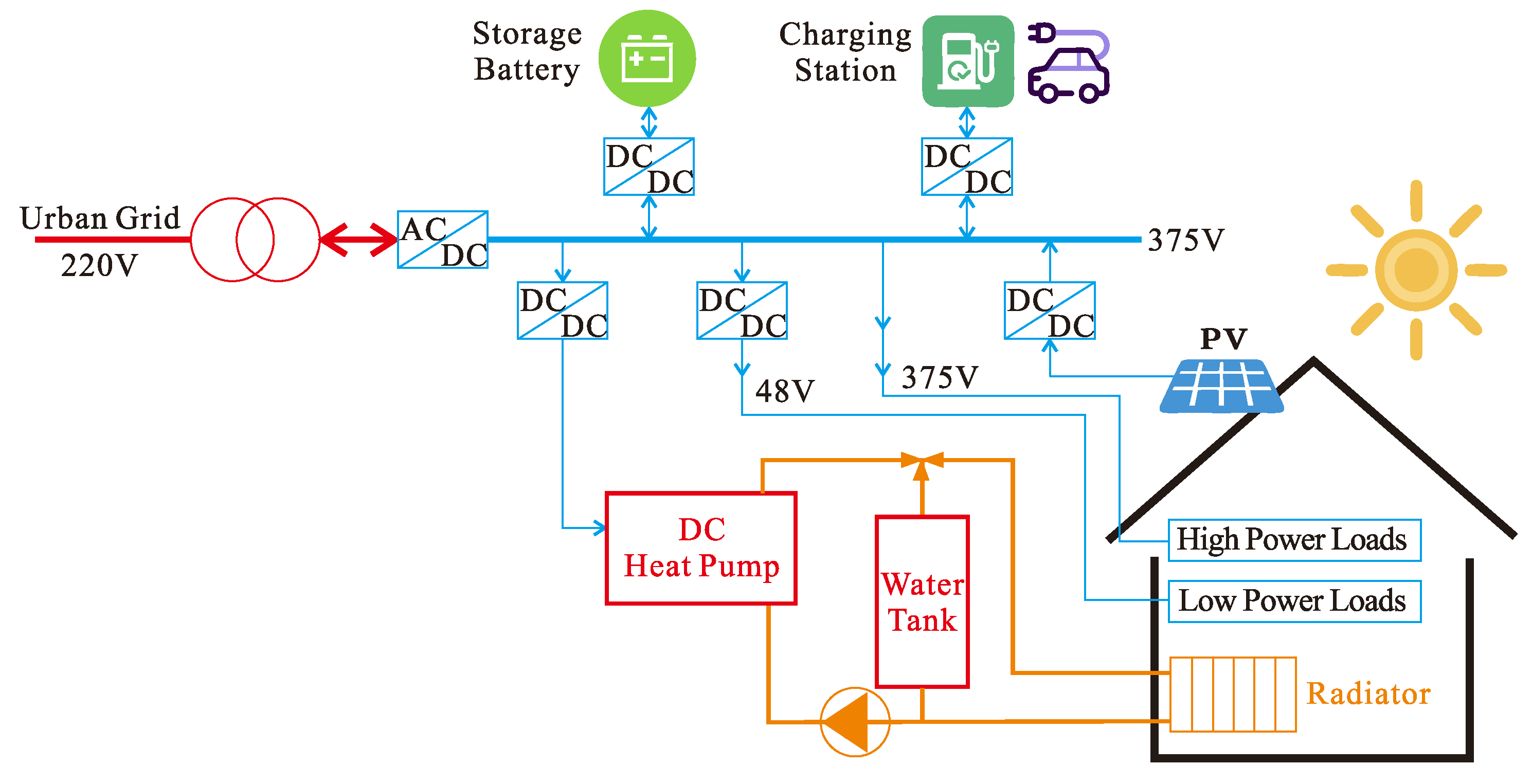 Processes 12 02380 g001