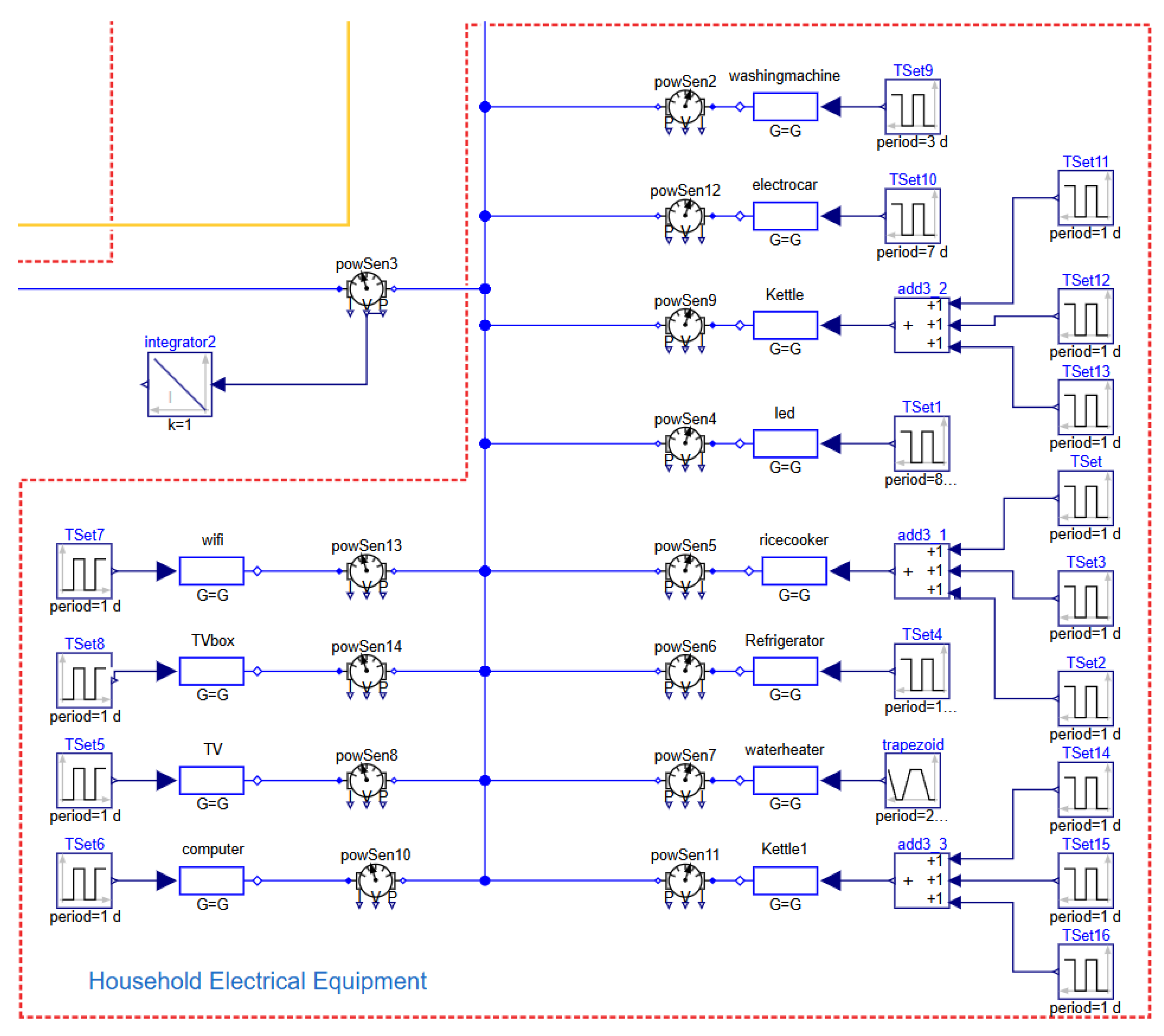 Processes 12 02380 g008