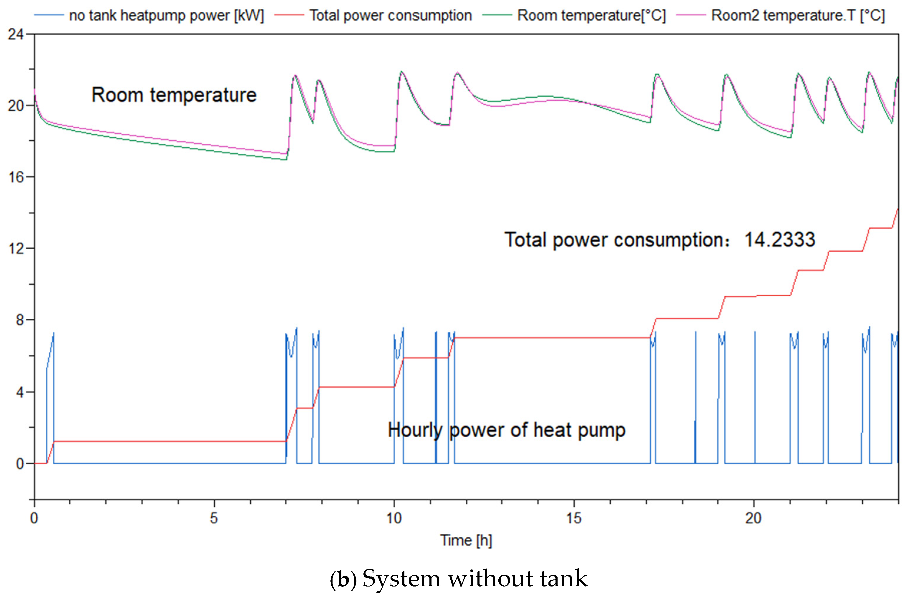 Processes 12 02380 g015b