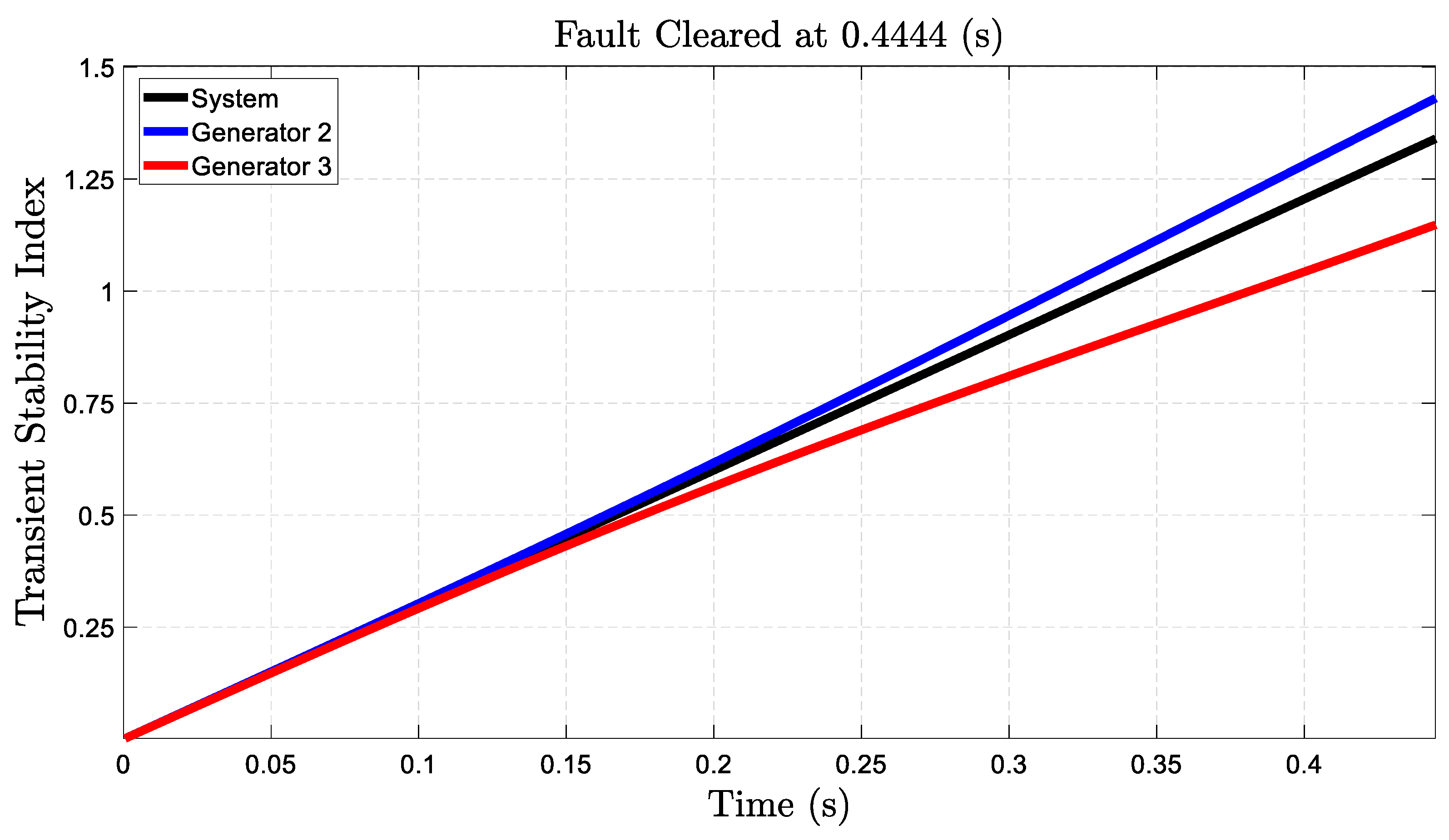 Processes 12 02409 g004