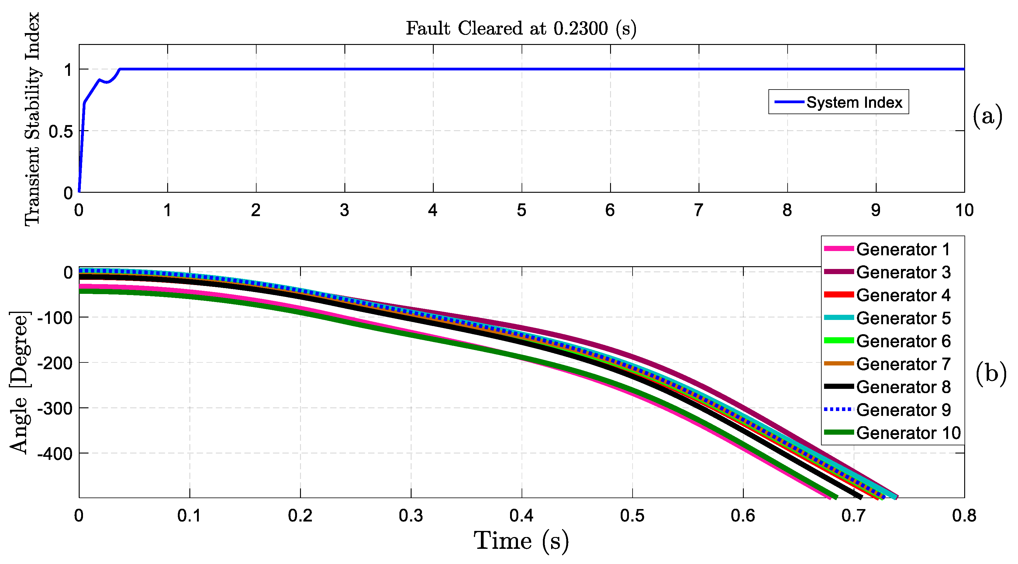 Processes 12 02409 g011