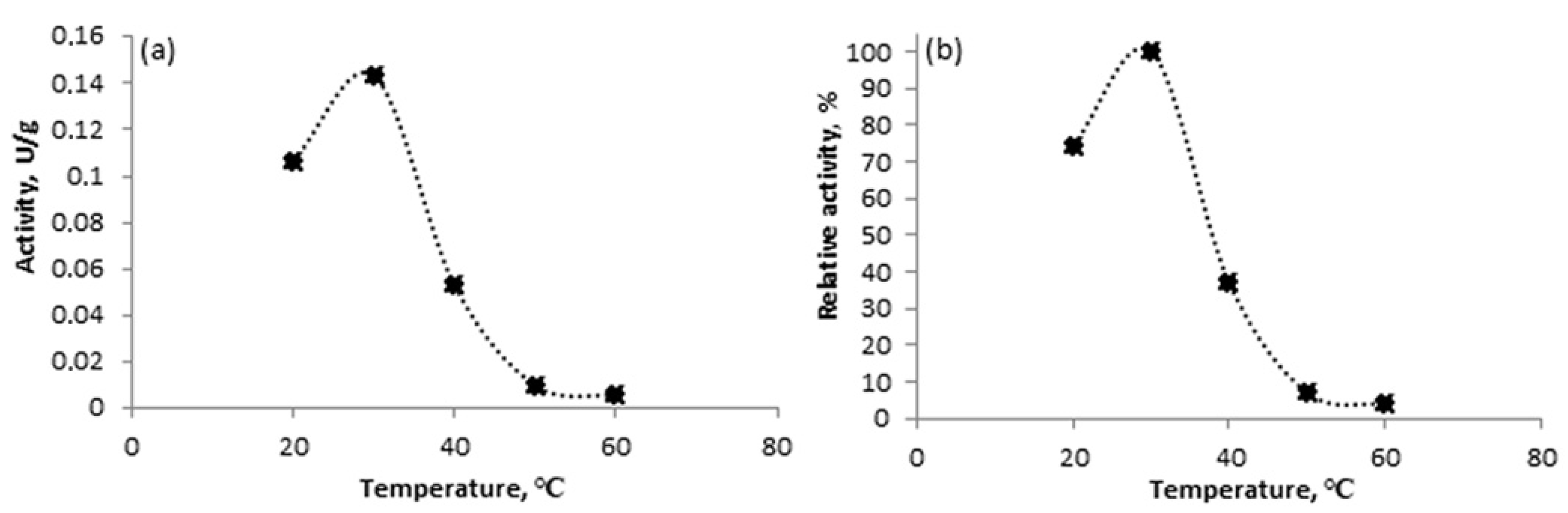 Processes 12 02418 g001