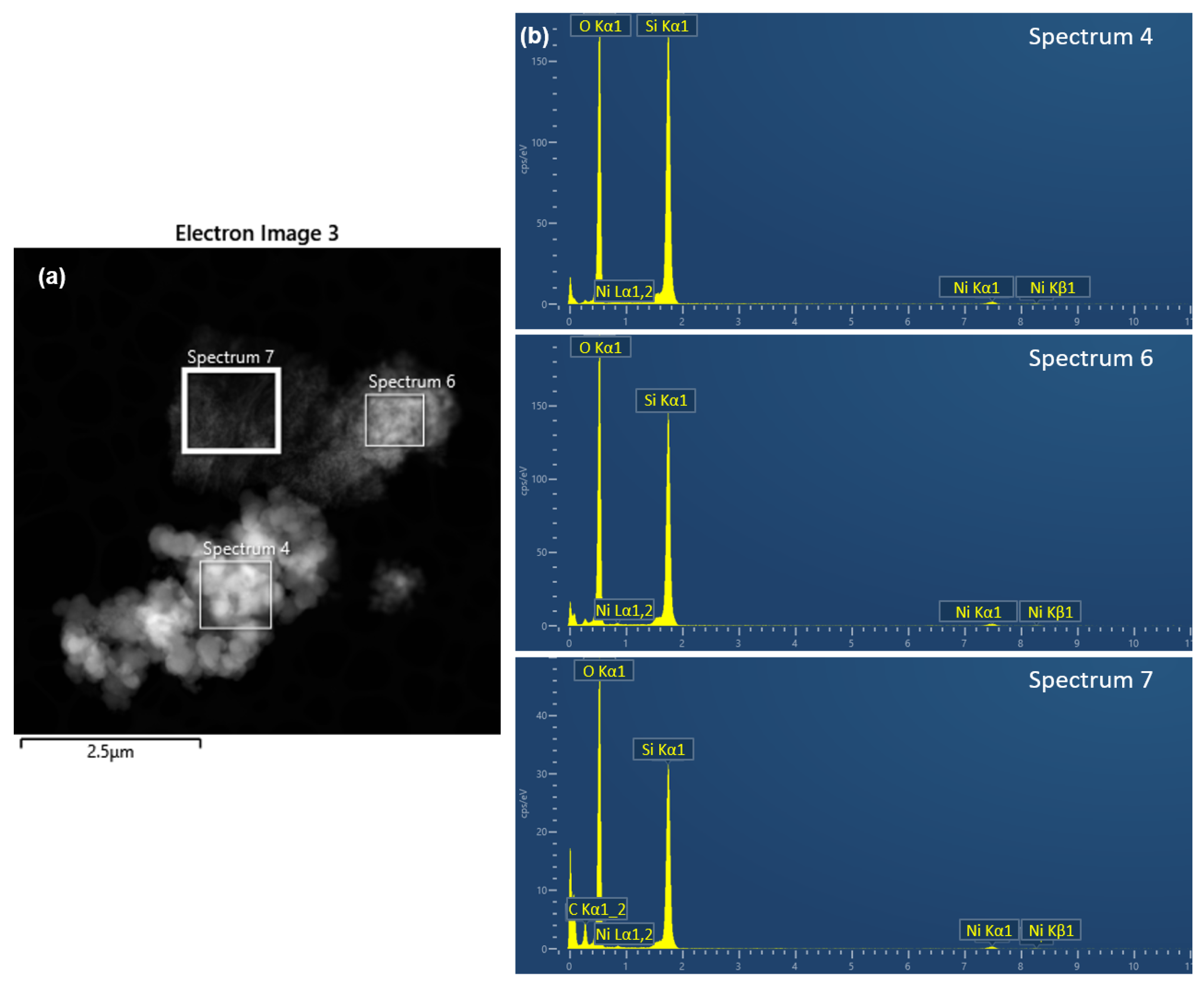 Processes 12 02420 g010