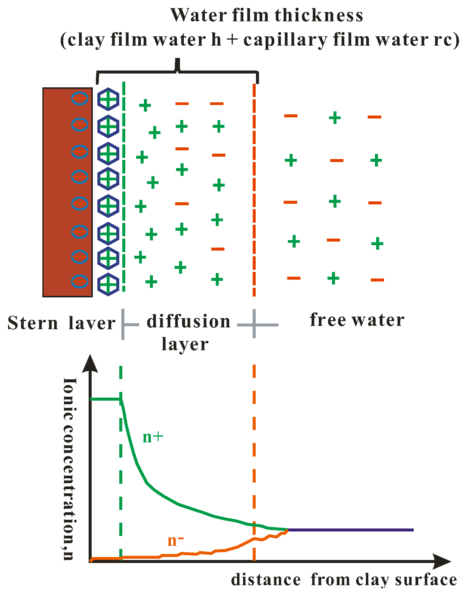 Processes 12 02421 g002