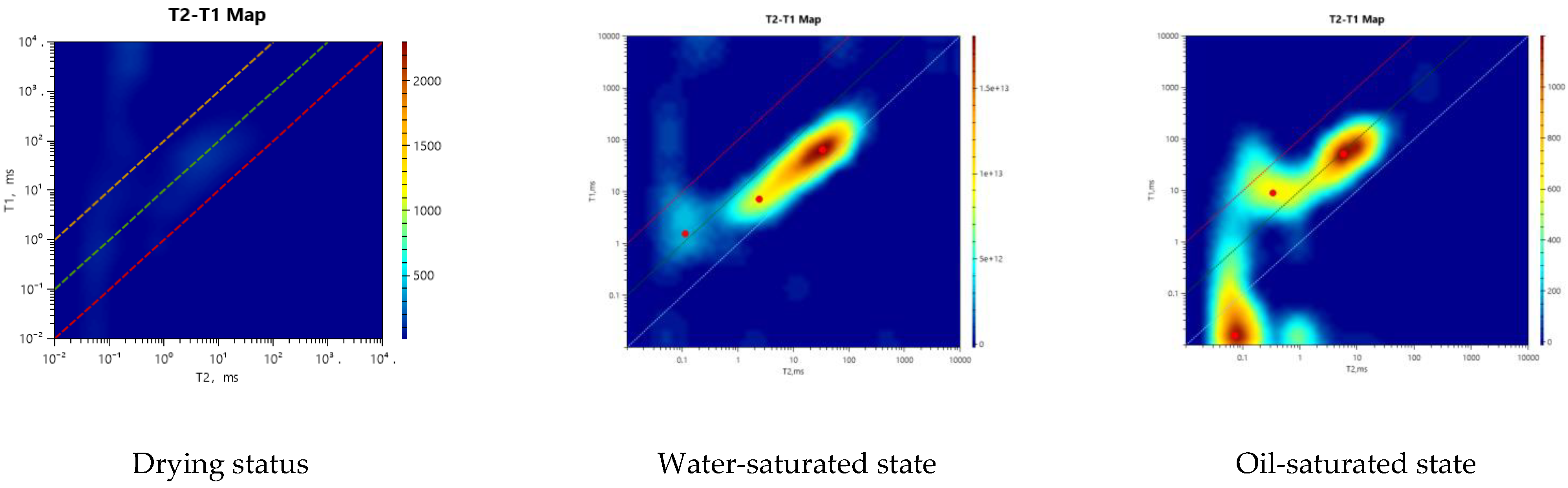 Processes 12 02421 g006