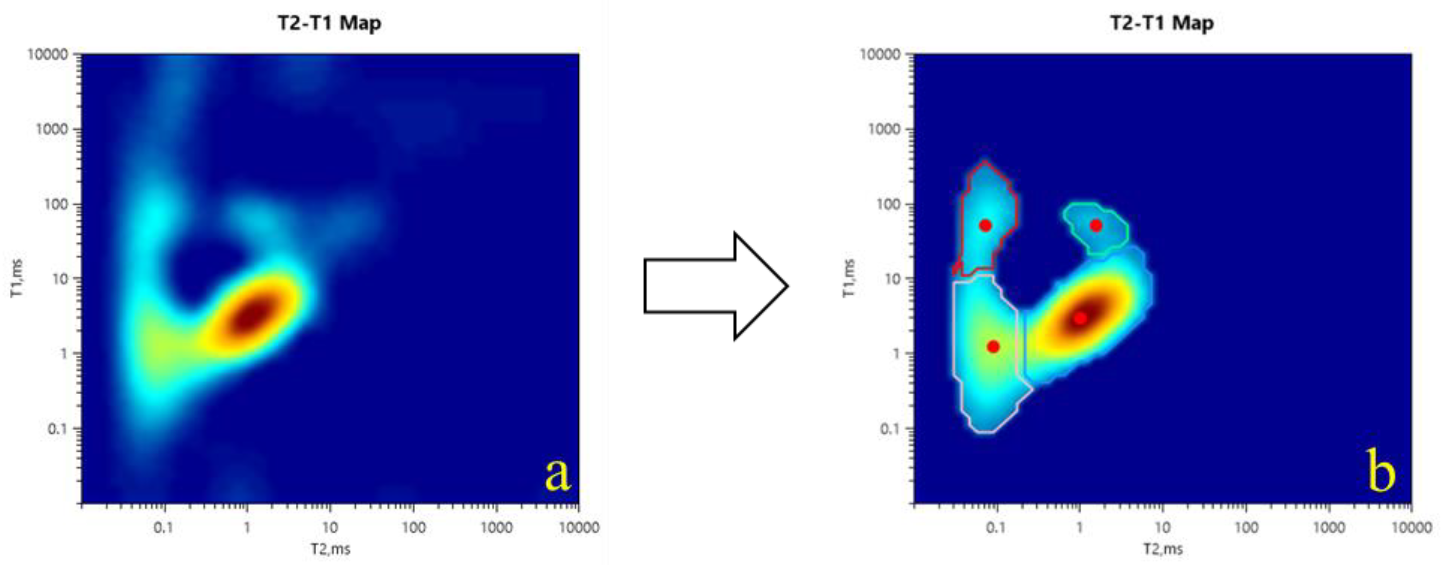 Processes 12 02421 g007