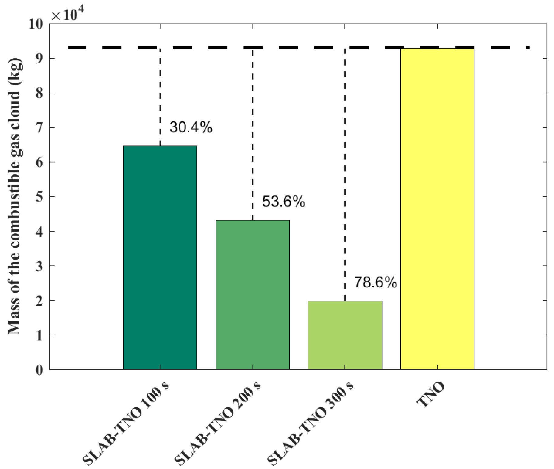 Processes 12 02459 g003