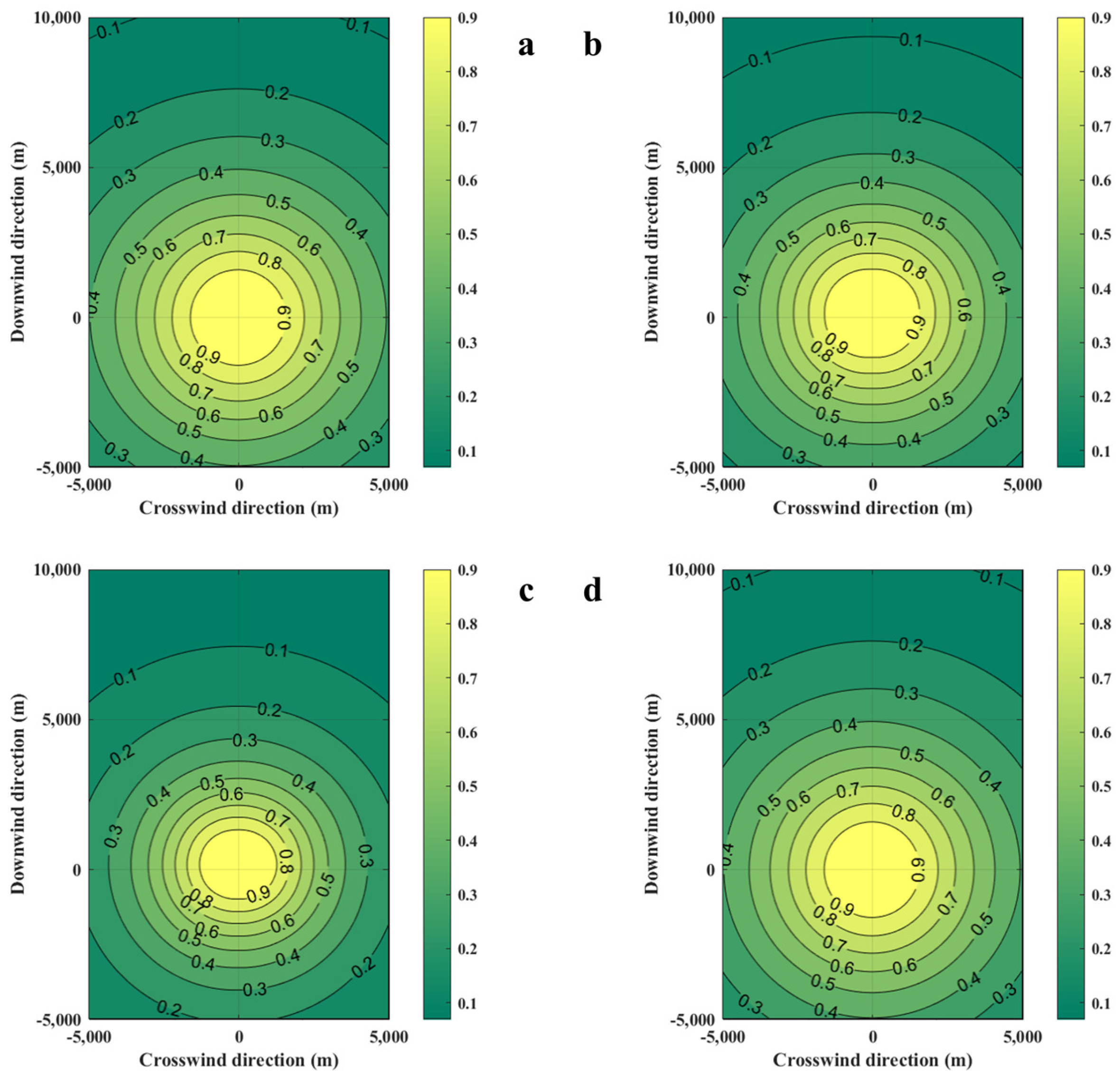 Processes 12 02459 g004