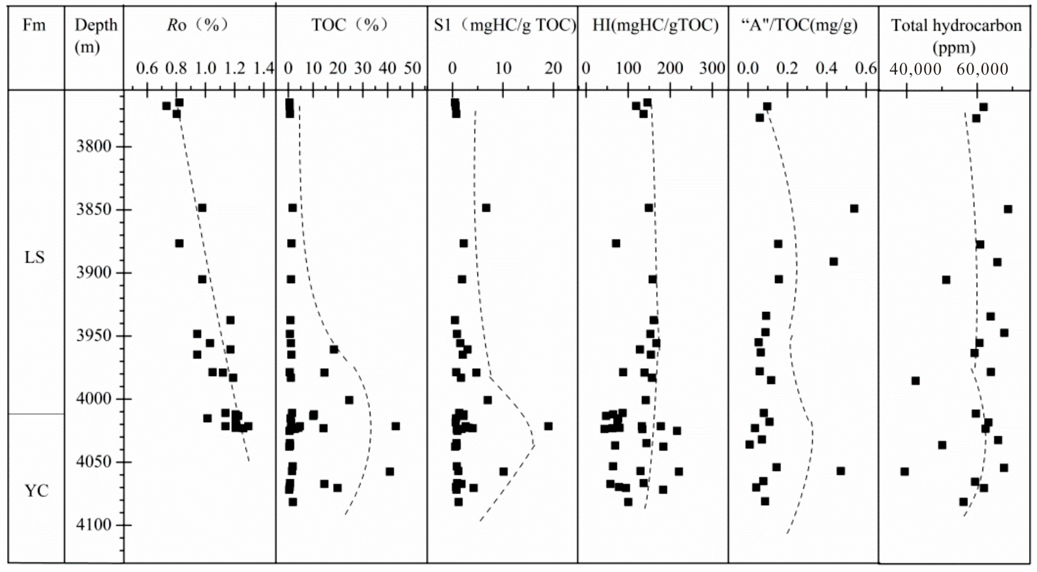 Processes 12 02476 g012