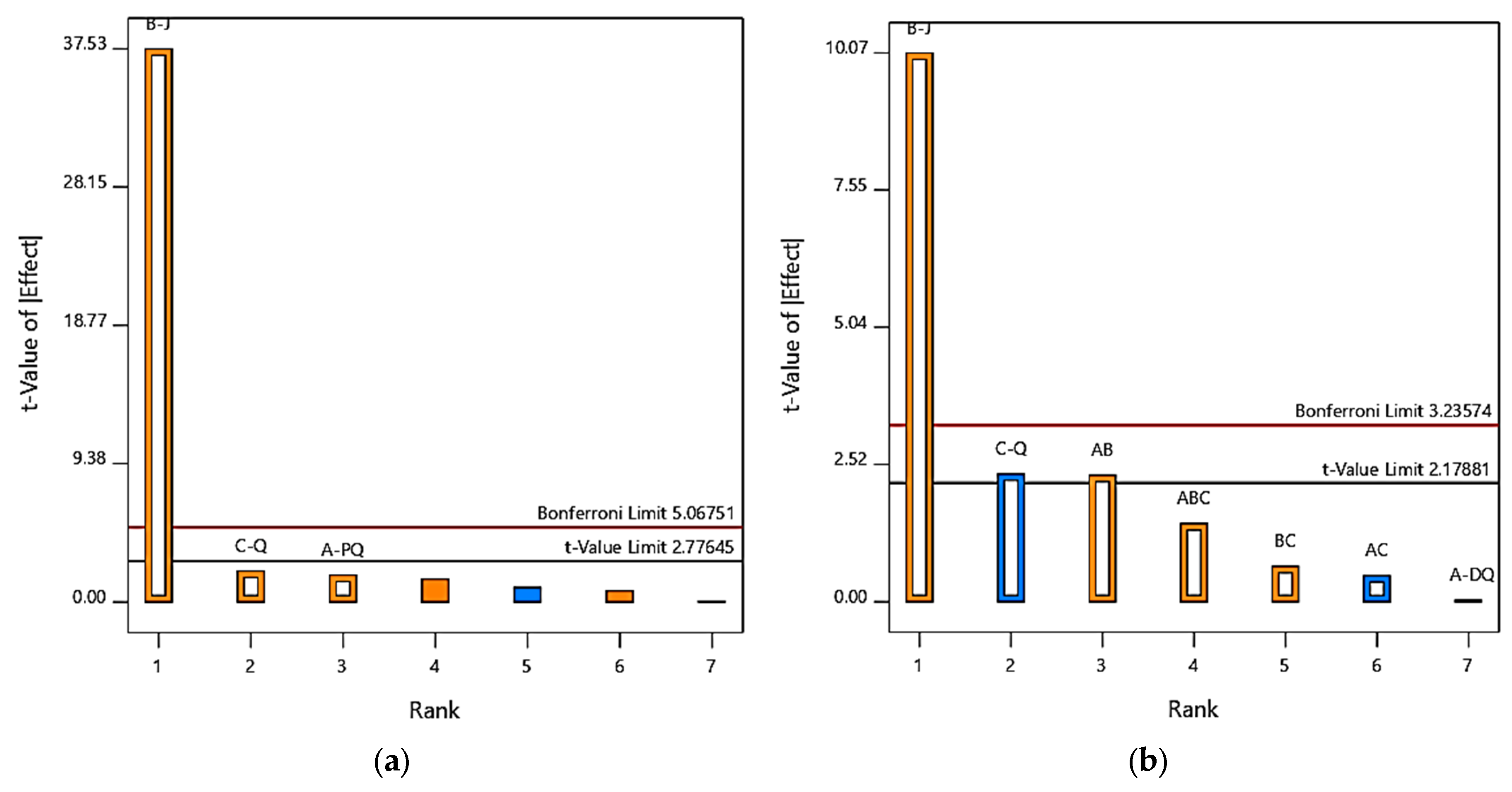 Processes 12 02486 g004 Processes 12 02486 g004