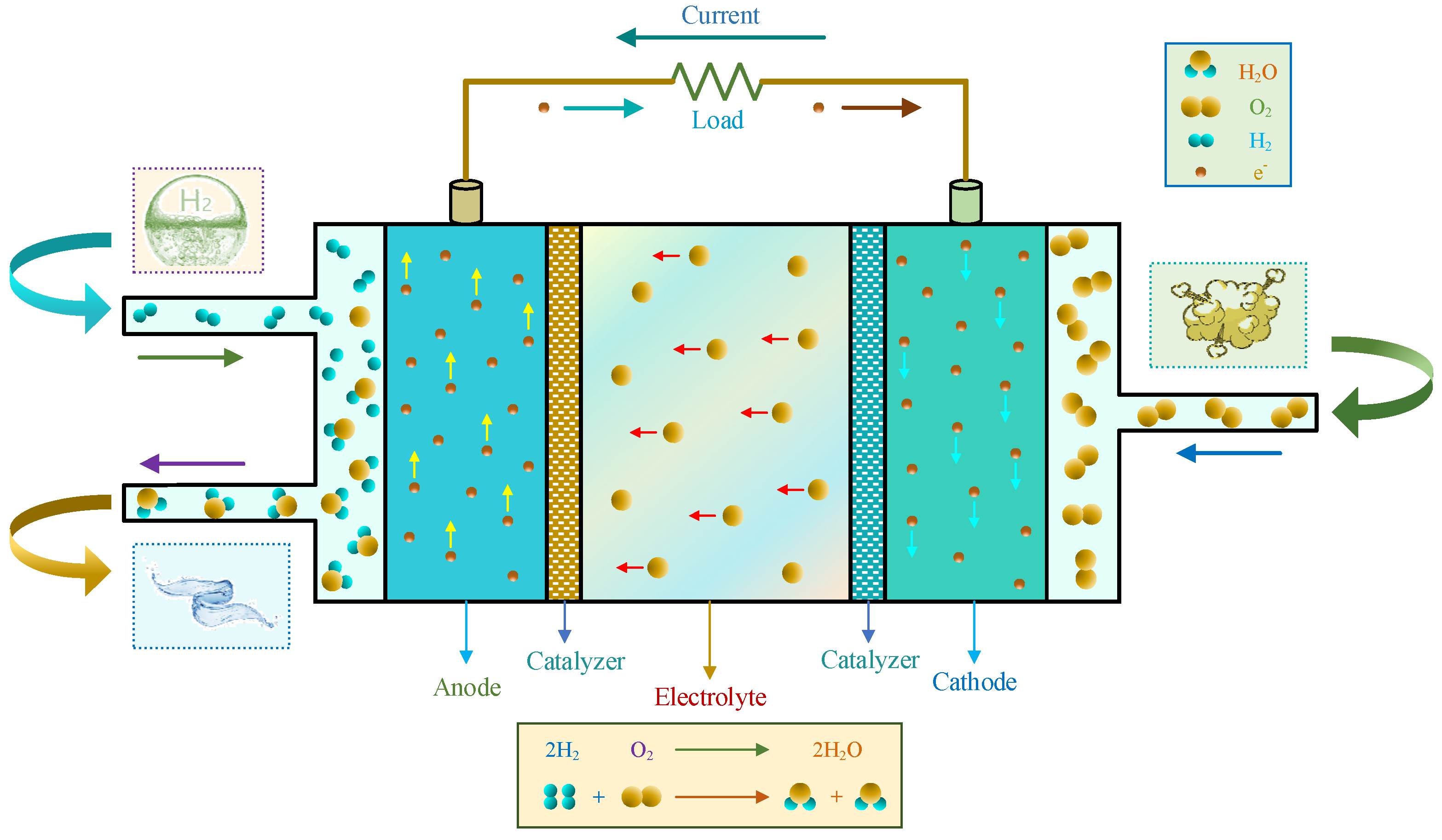 Processes 12 02504 g001