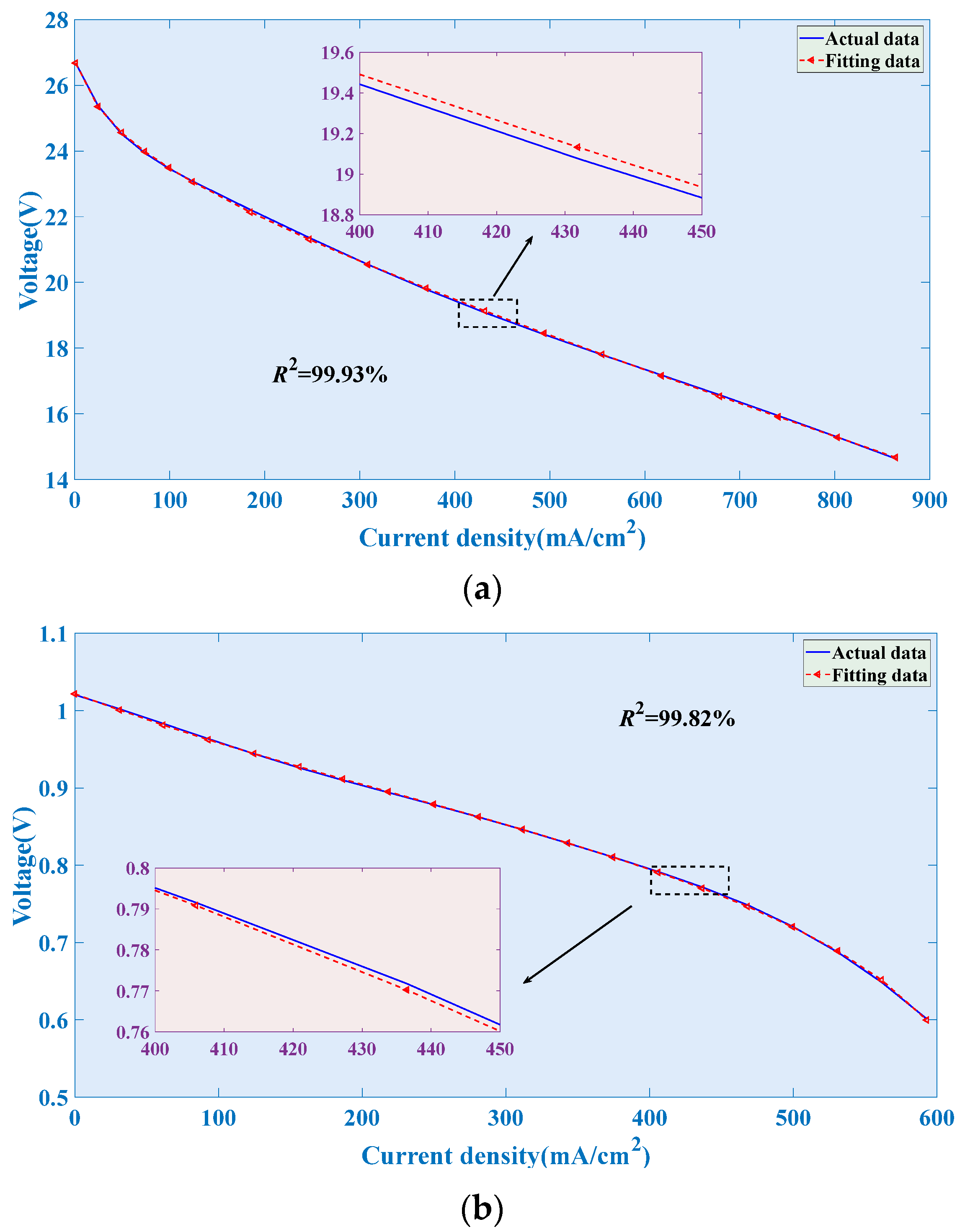 Processes 12 02504 g012