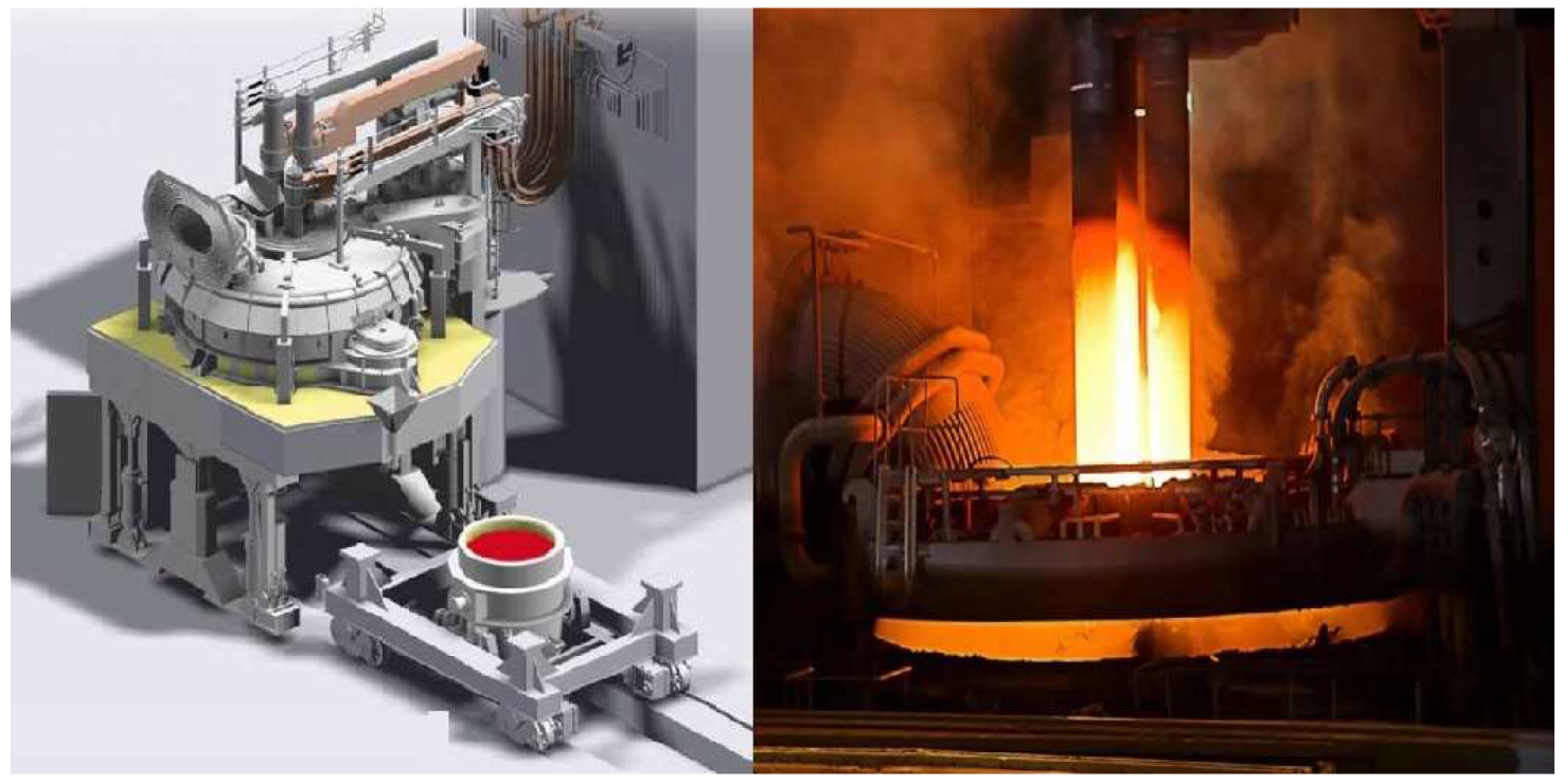 Processes 12 02509 g001