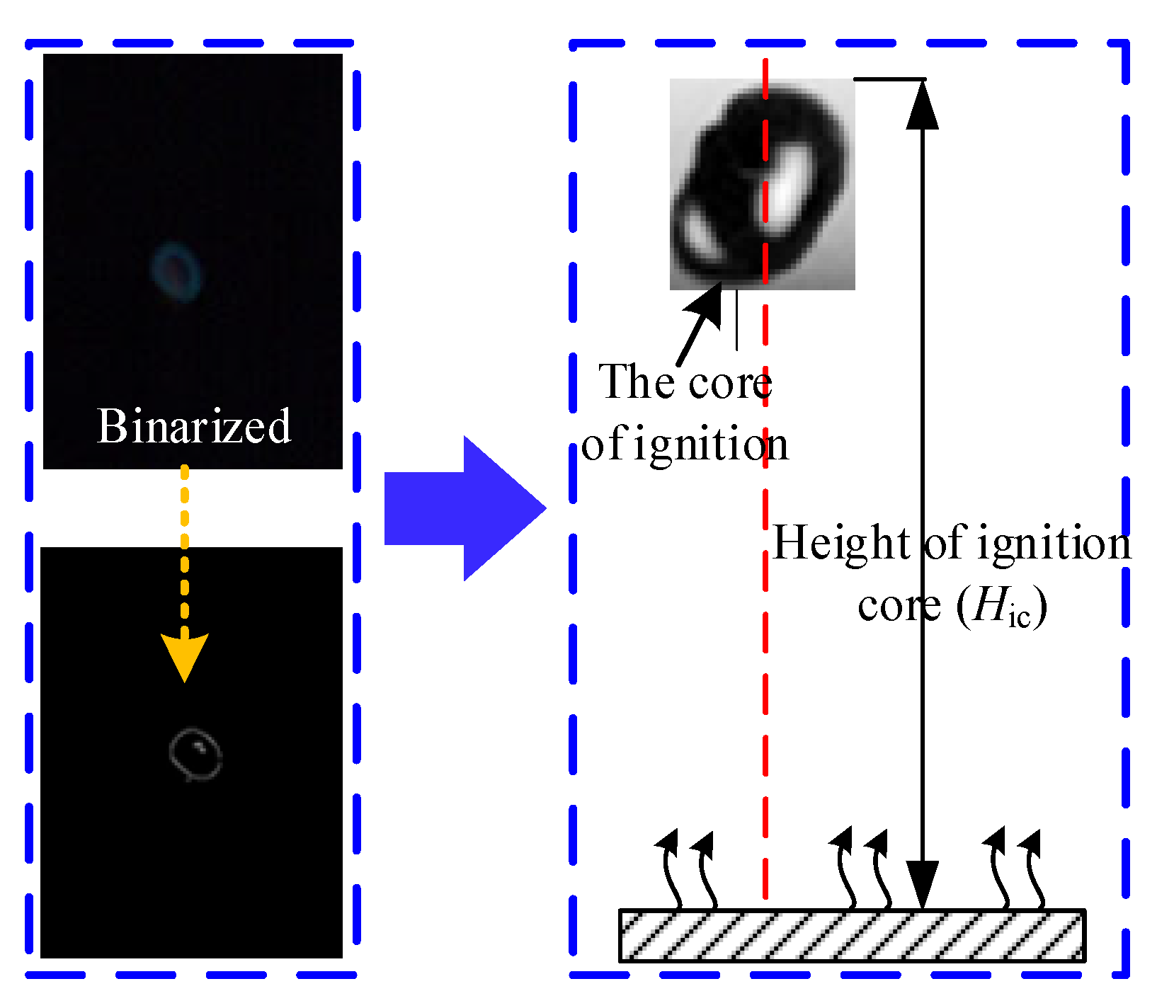 Processes 12 02522 g002