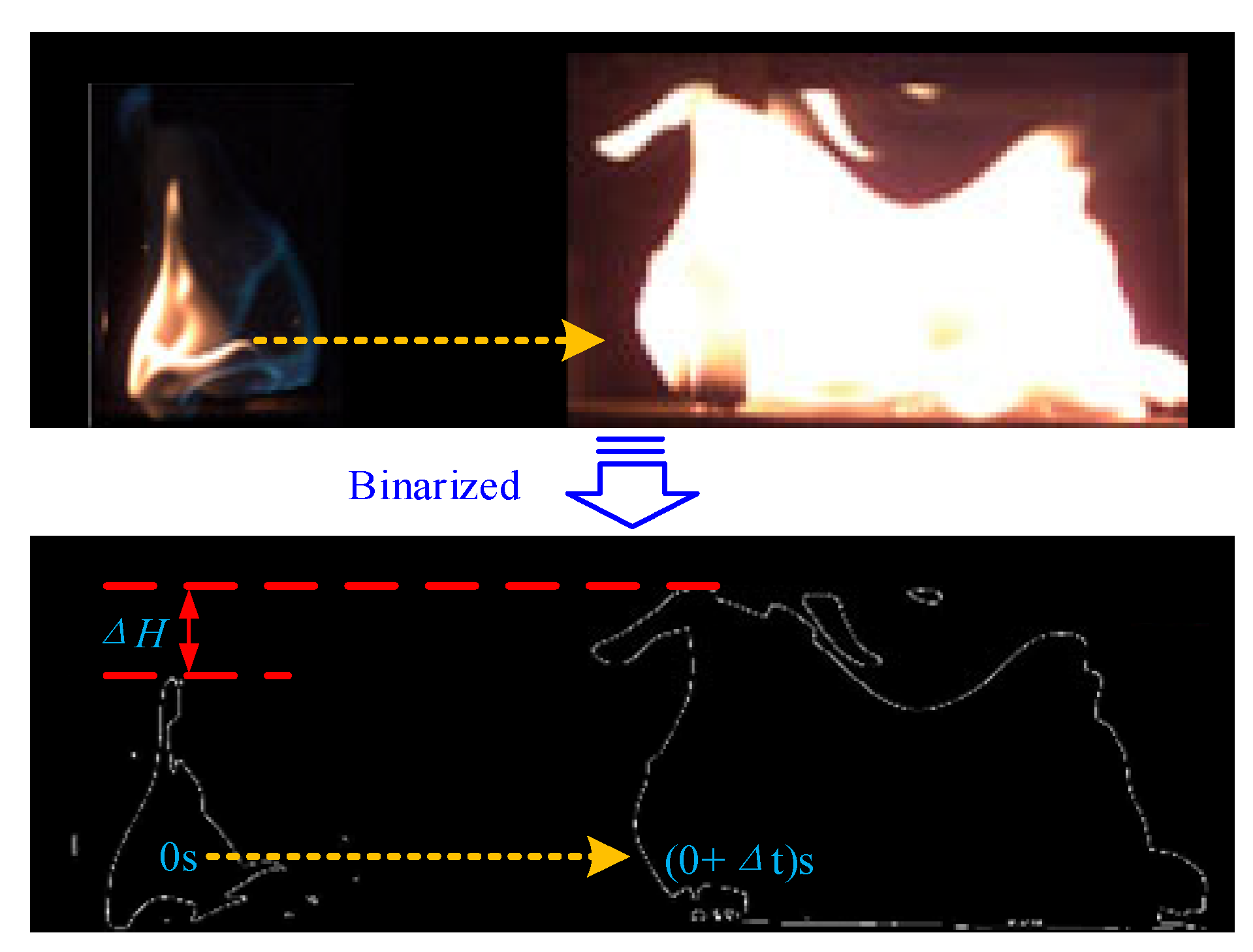 Processes 12 02522 g004