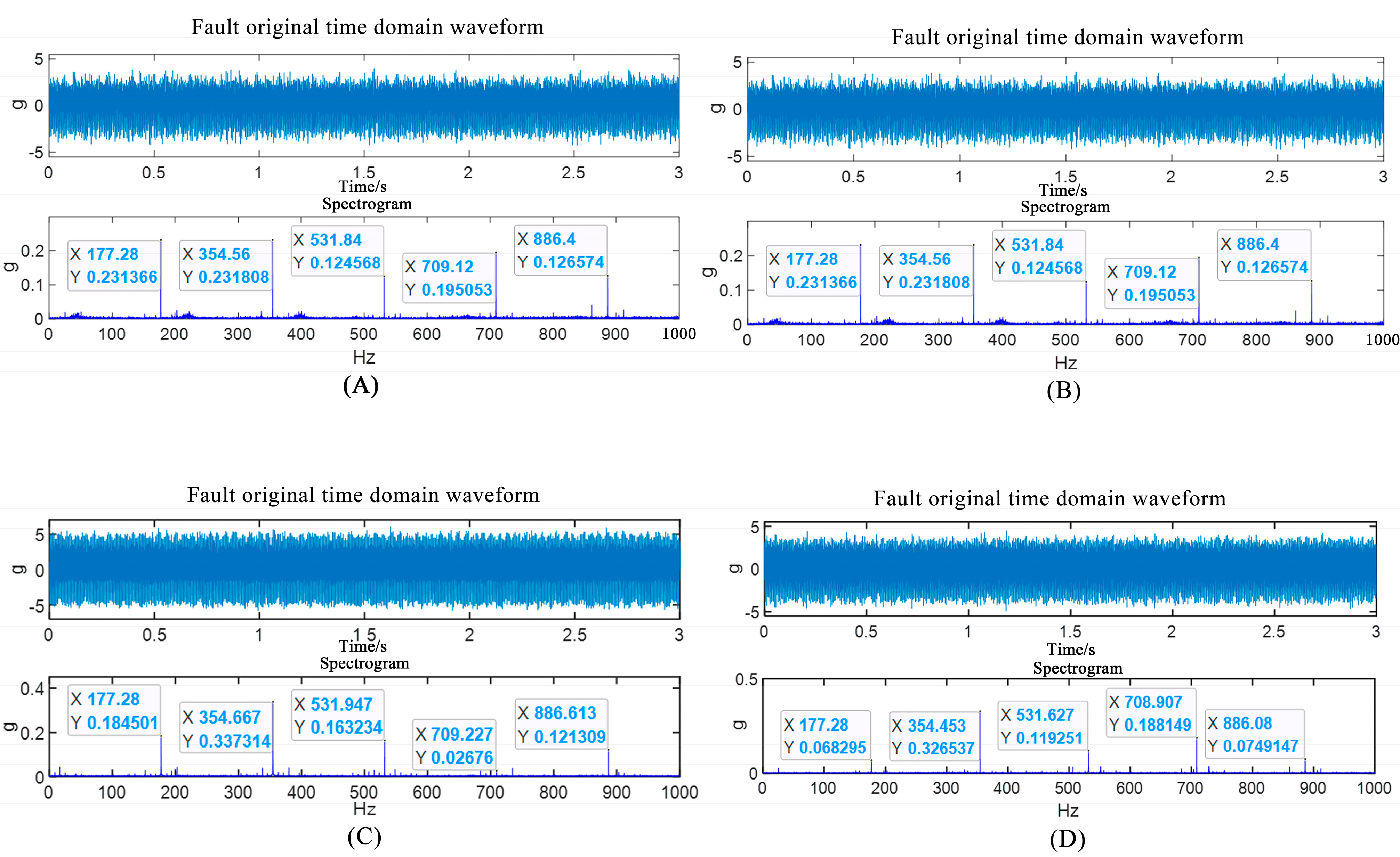 Processes 12 02572 g009