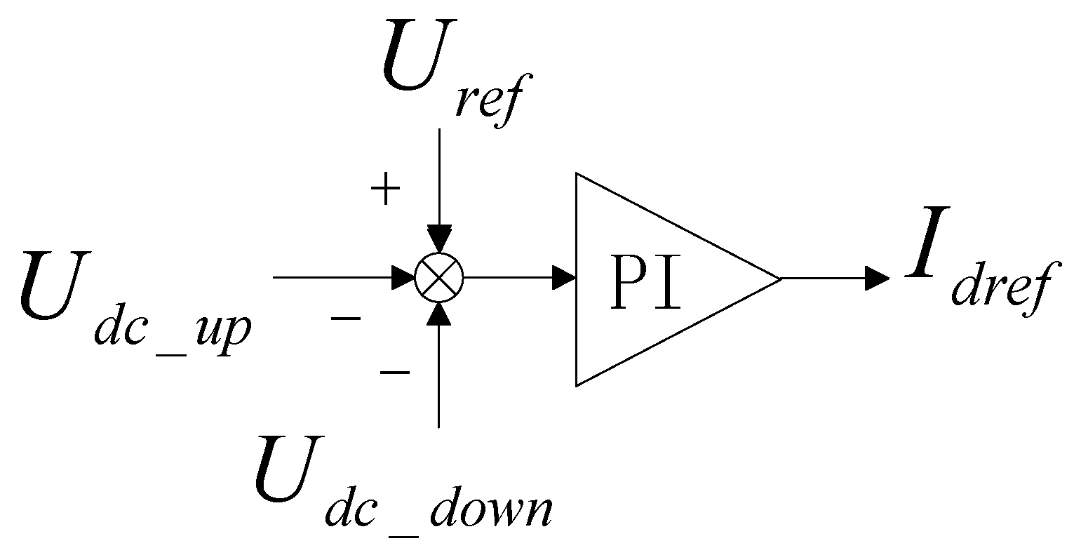 Processes 12 02586 g006