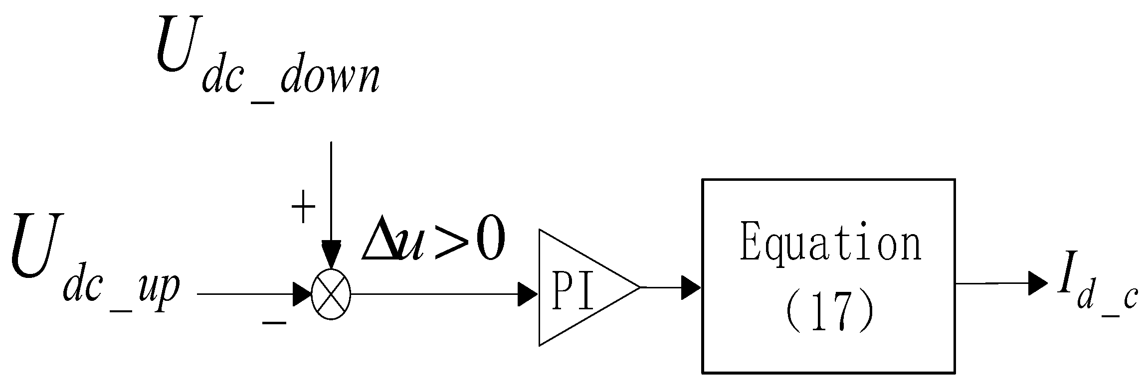 Processes 12 02586 g007