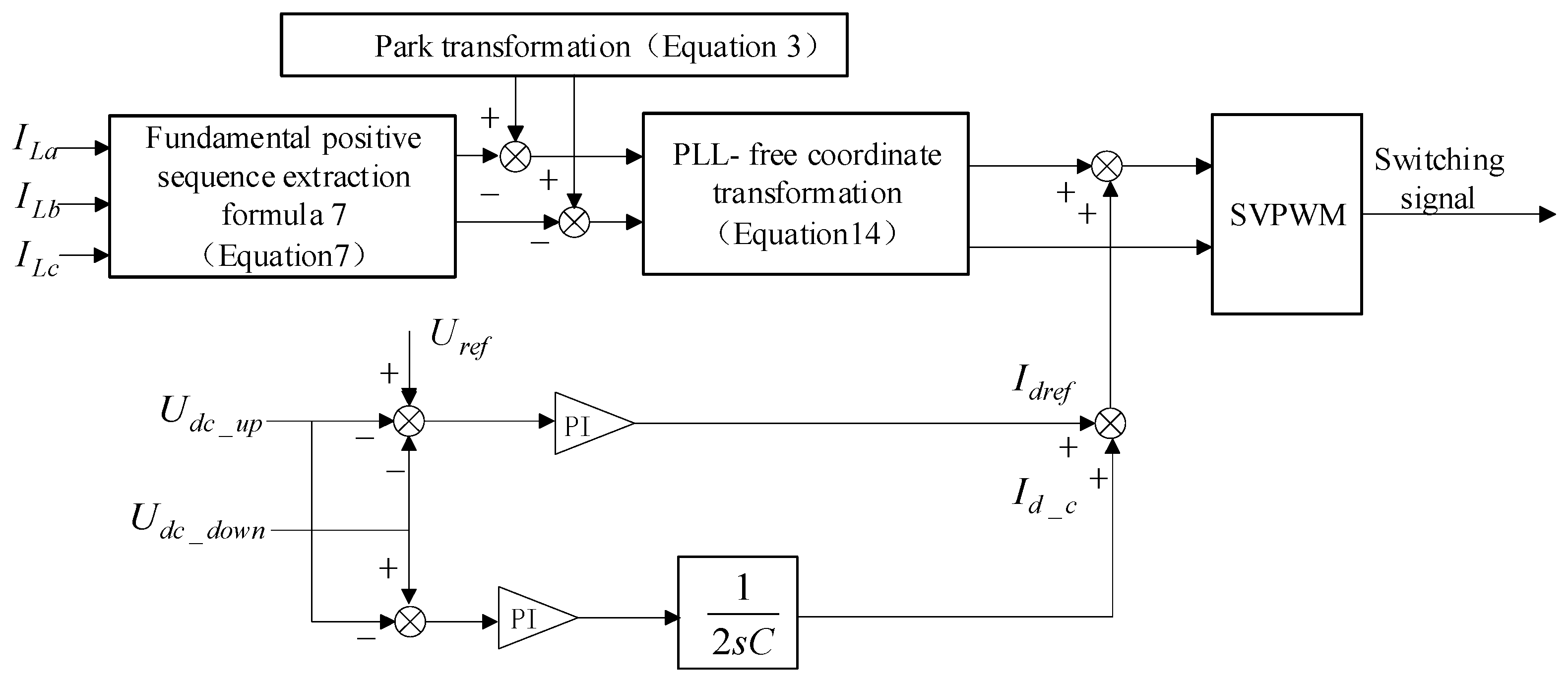 Processes 12 02586 g008