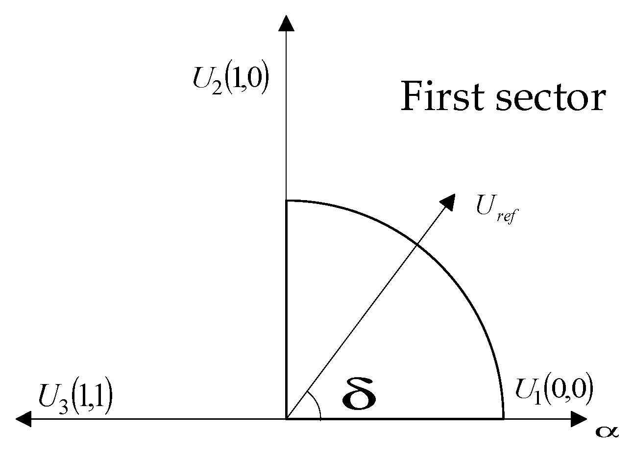 Processes 12 02586 g011