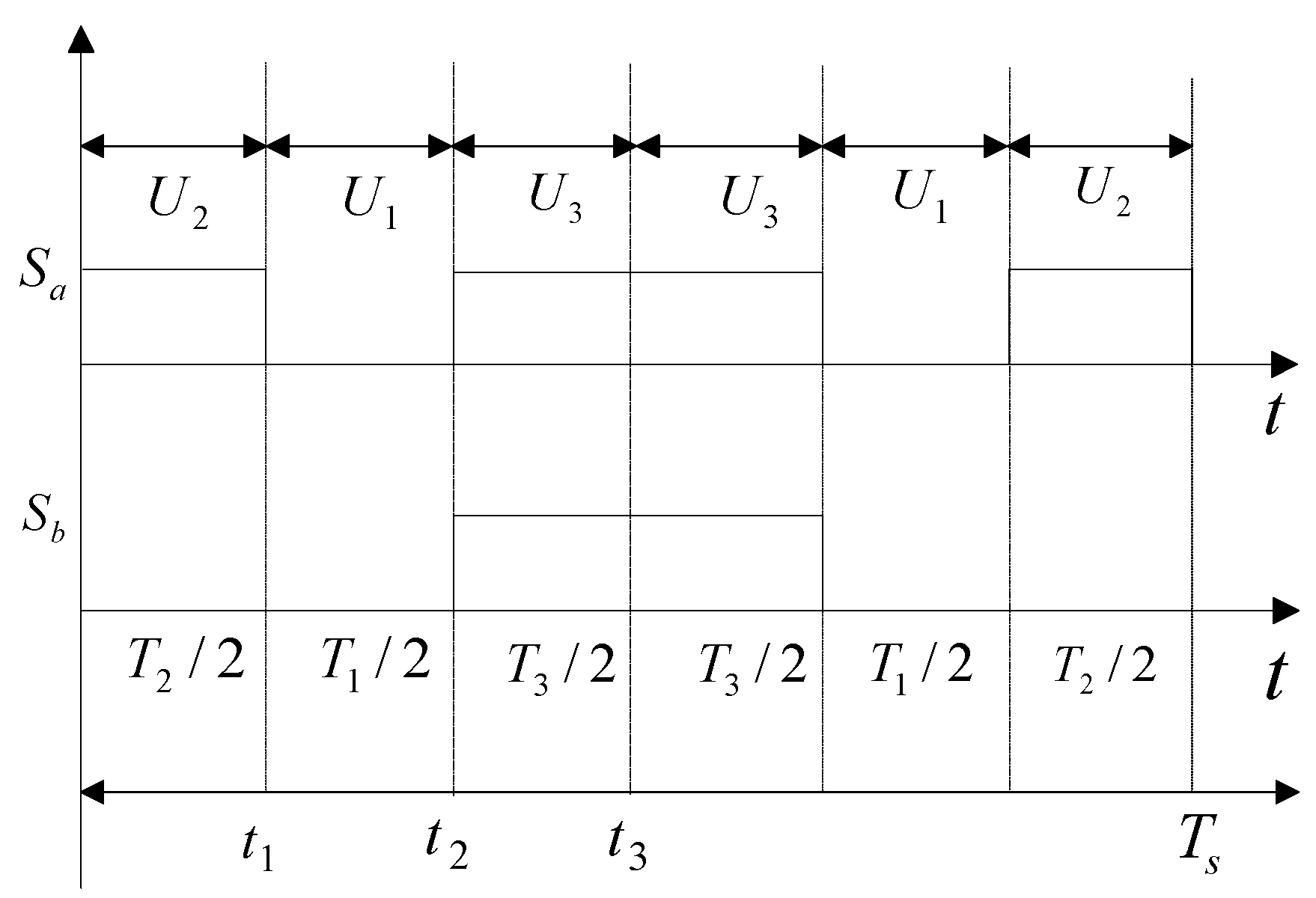 Processes 12 02586 g012