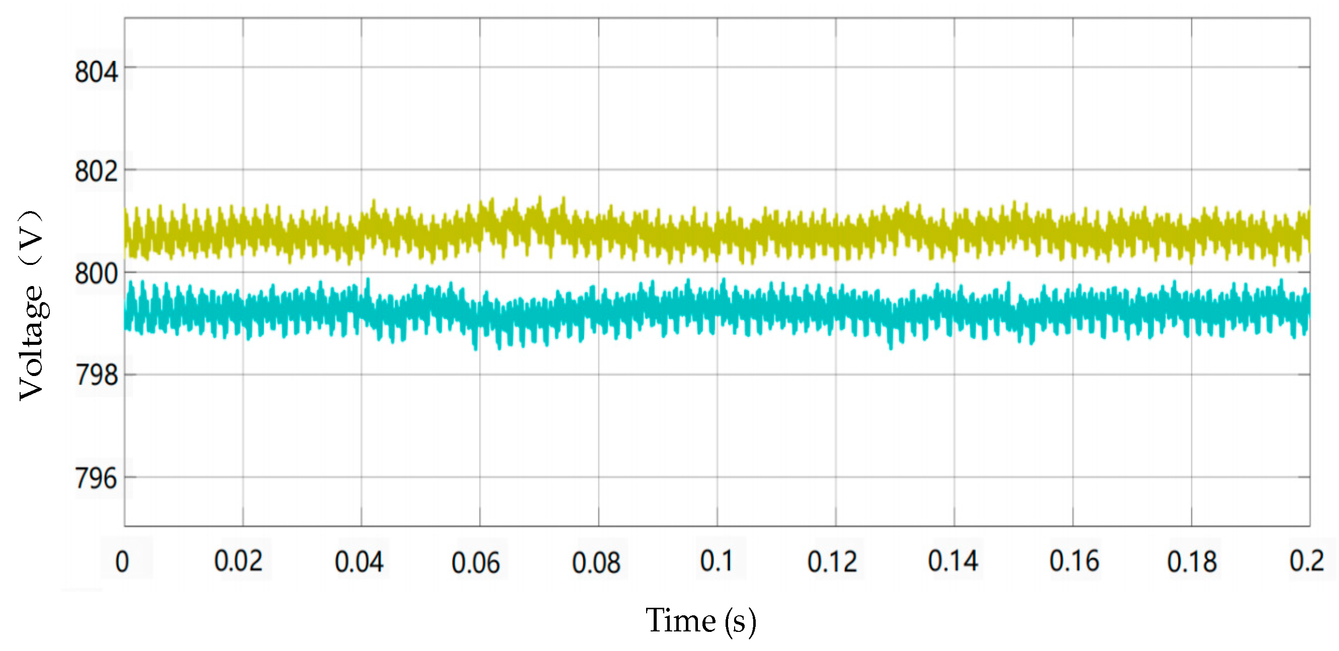 Processes 12 02586 g014