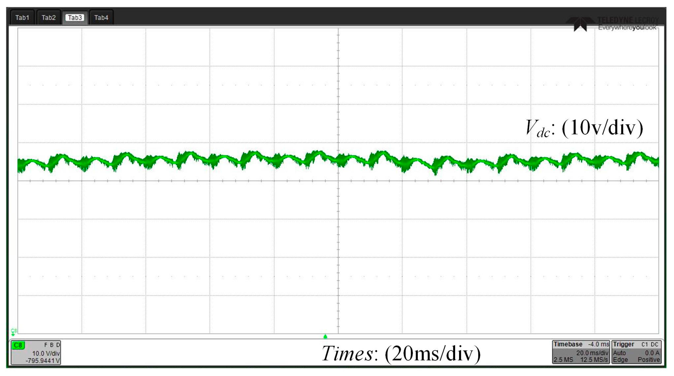 Processes 12 02586 g020