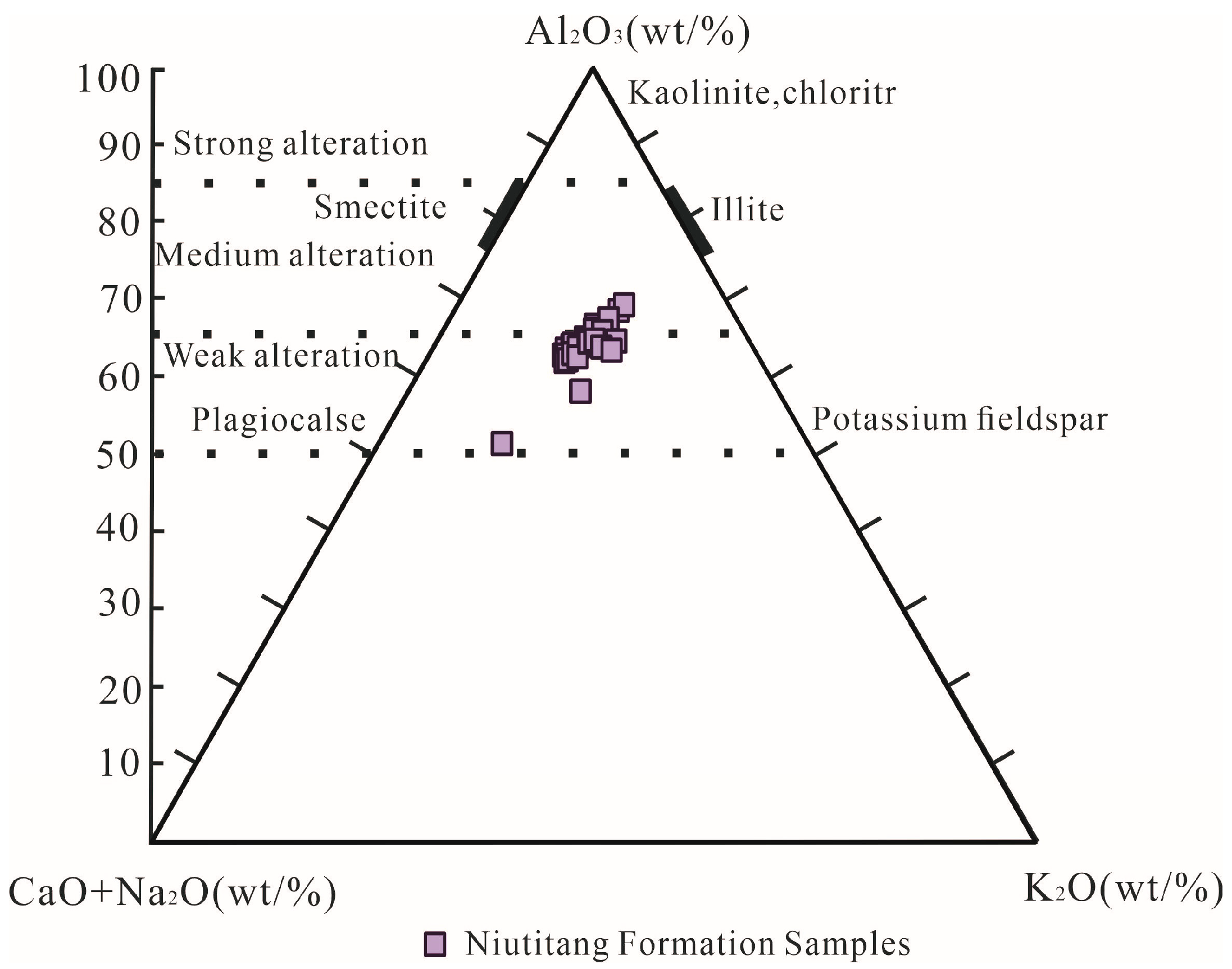 Processes 12 02595 g019